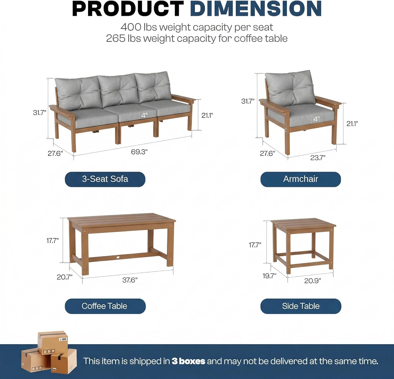 best HDPE outdoor living set,HDPE patio furniture vs resin,should I buy HDPE outdoor furniture,HDPE outdoor furniture pros cons,best weatherproof conversation set for patio,HDPE outdoor sofa set worth buying unboxing and complete package contents