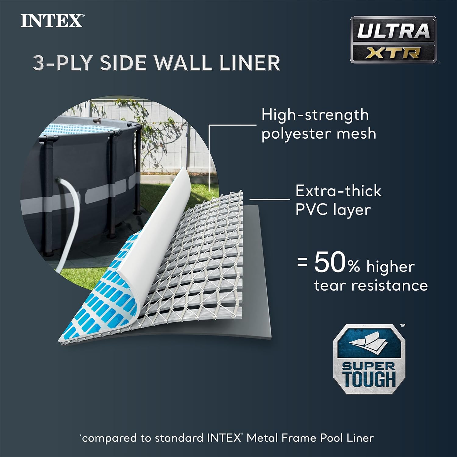 best Intex Ultra XTR pool,Intex Ultra XTR 26345VM pros cons,Intex Ultra XTR vs other above ground pools,should I buy Intex Ultra XTR,Intex Ultra XTR worth buying for backyard,best framed swimming pools for residential use performance testing and real-world results