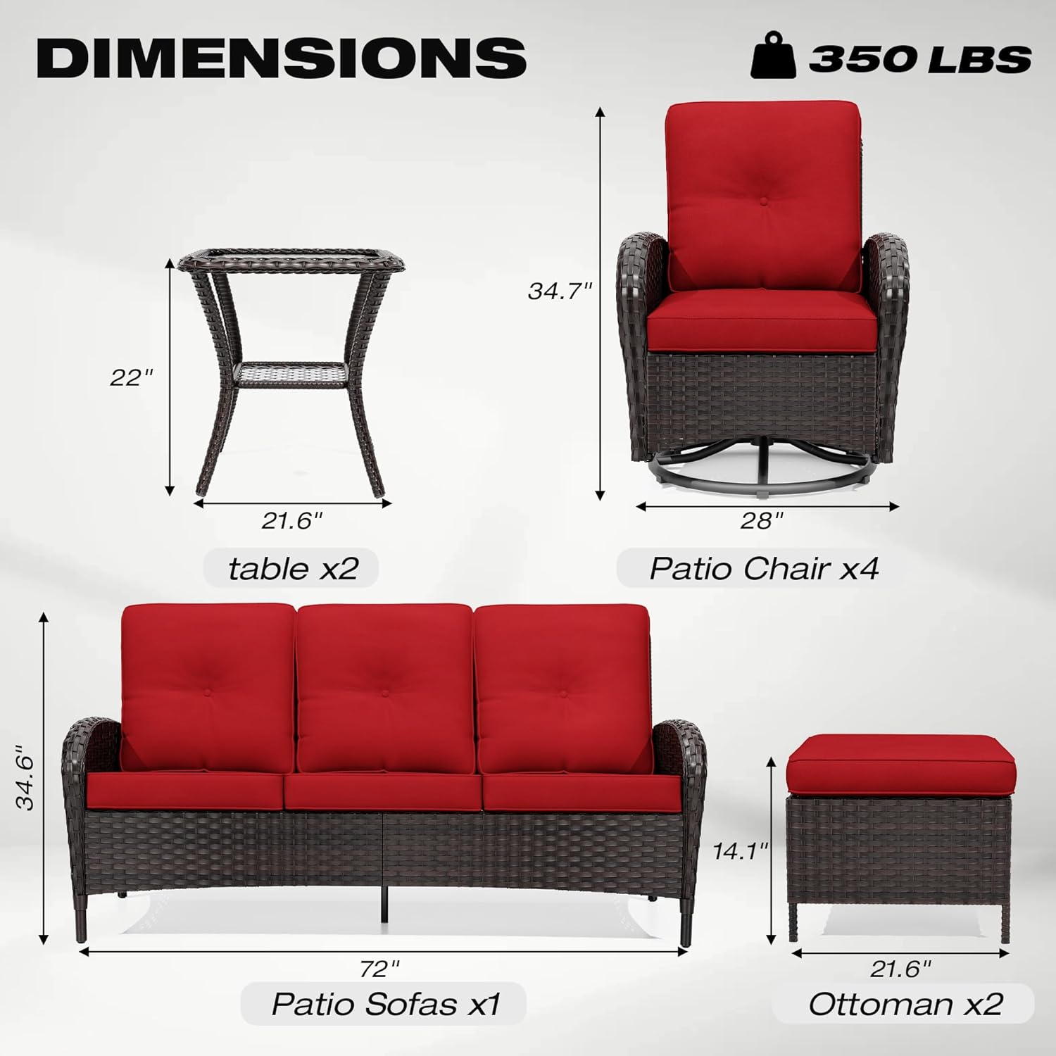 best Joyside wicker patio set,Joyside patio furniture pros cons,Joyside outdoor set worth buying,best wicker furniture for deck,Joyside vs other patio sets,should I buy Joyside patio set unboxing and complete package contents