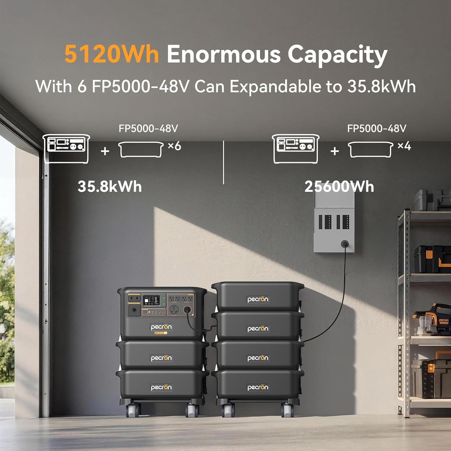 best Pecron FP5000-48V power station,Pecron FP5000-48V vs alternatives,Pecron FP5000-48V pros cons,should I buy Pecron FP5000-48V,Pecron FP5000-48V for home backup,Pecron FP5000-48V worth buying unboxing and complete package contents