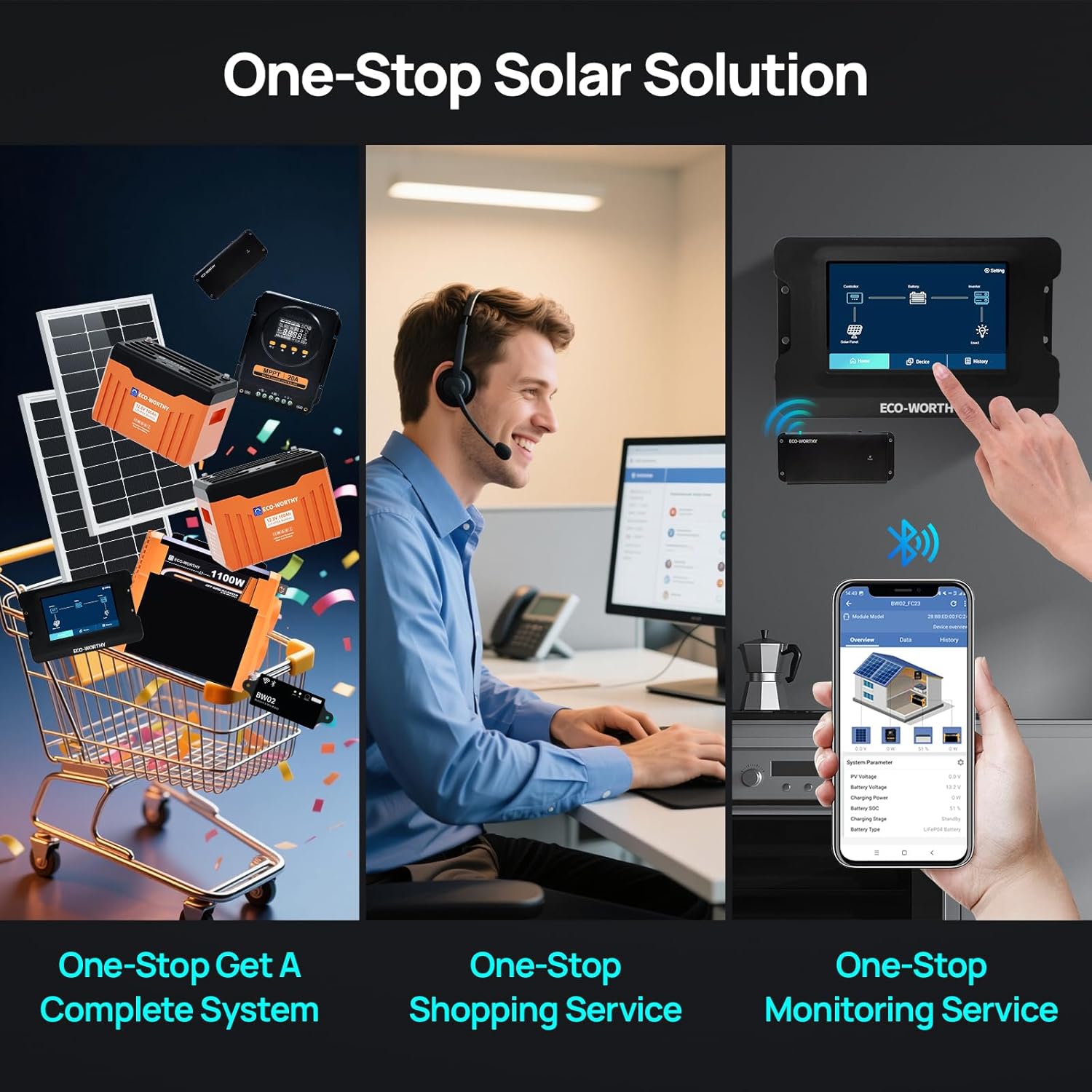 best RV solar panel kit,should I buy RV solar kit,ECO WORTHY solar kit pros cons,200W solar panel kit for RV,off grid solar system worth buying,best solar panel kit for camper unboxing and complete package contents