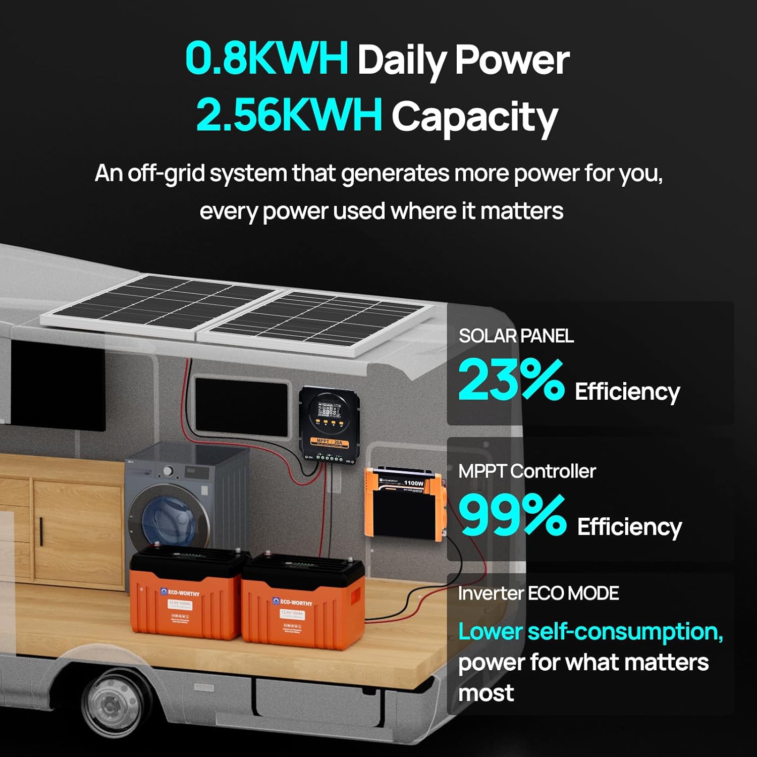 Step-by-step guide for best RV solar panel kit,should I buy RV solar kit,ECO WORTHY solar kit pros cons,200W solar panel kit for RV,off grid solar system worth buying,best solar panel kit for camper - complete tutorial