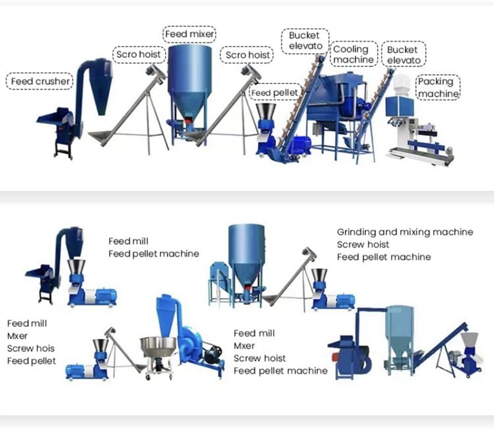 best animal feed pellet machine diesel,diesel feed pellet mill for farm,animal feed maker pros cons,buy feed pellet machine cattle chicken,should I get diesel or electric pellet machine,largest capacity feed mill comparison unboxing and complete package contents