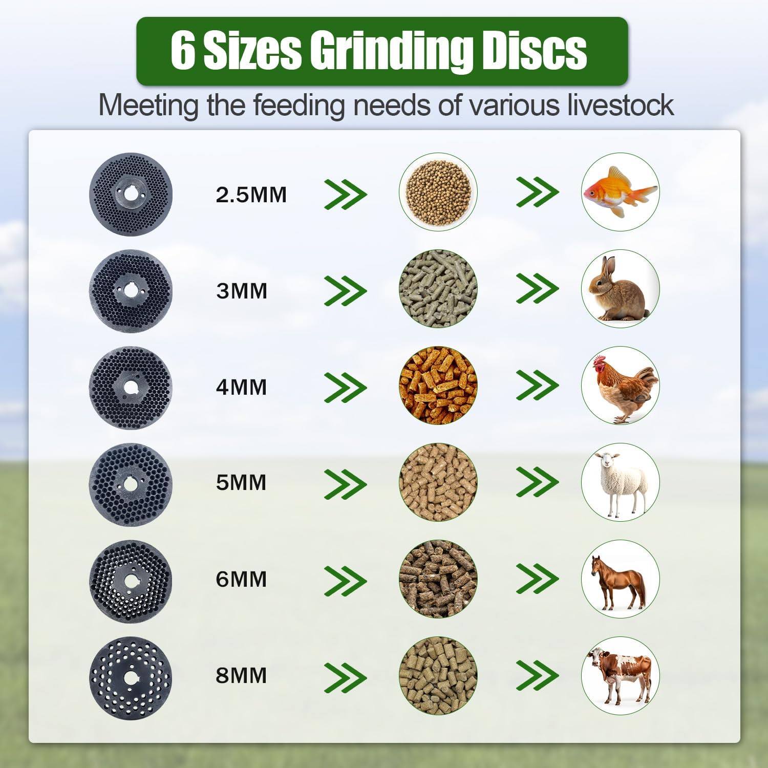 best animal feed pellet mill,pellet mill machine for poultry feed,should I buy a feed pellet machine,animal feed pellet machine pros cons,feed pellet mill vs alternatives,best pellet mill for farm animals unboxing and complete package contents