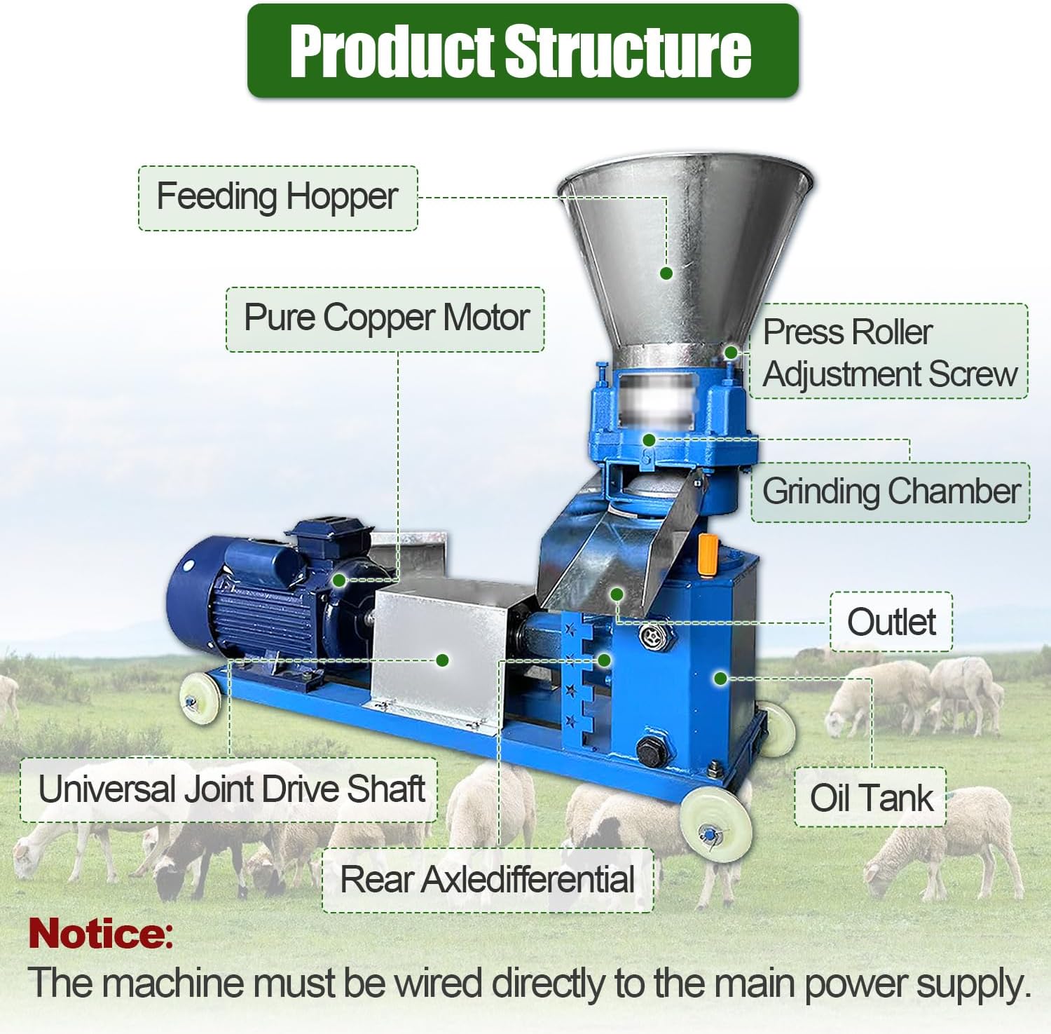 Step-by-step guide for best animal feed pellet mill,pellet mill machine for poultry feed,should I buy a feed pellet machine,animal feed pellet machine pros cons,feed pellet mill vs alternatives,best pellet mill for farm animals - complete tutorial