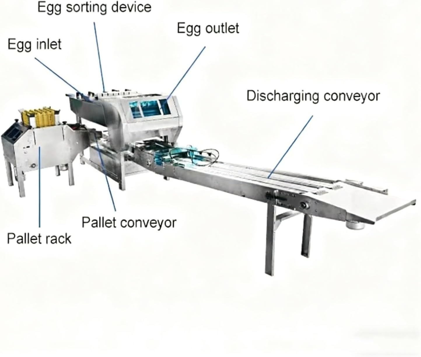 Step-by-step guide for best automatic egg packaging machine,should I buy an egg packaging machine,egg packaging machine pros cons,egg packaging machine worth buying,best egg packaging machine for farm,egg packaging machine vs manual packing - complete tutorial