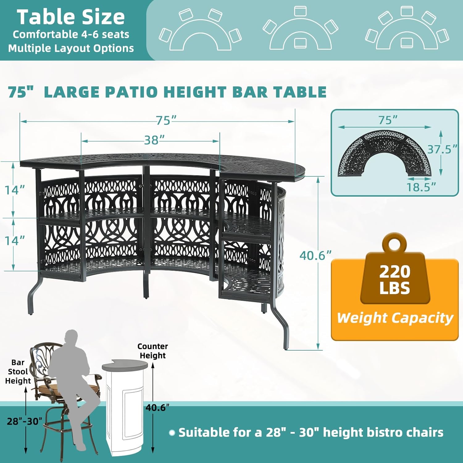Step-by-step guide for best cast aluminum bar table,half moon patio table storage shelves,heavy duty outdoor bar table 220 lbs,cast aluminum vs wrought iron bar table,75 inch counter height table pros cons,should I buy MEETWARM outdoor bar table - complete tutorial