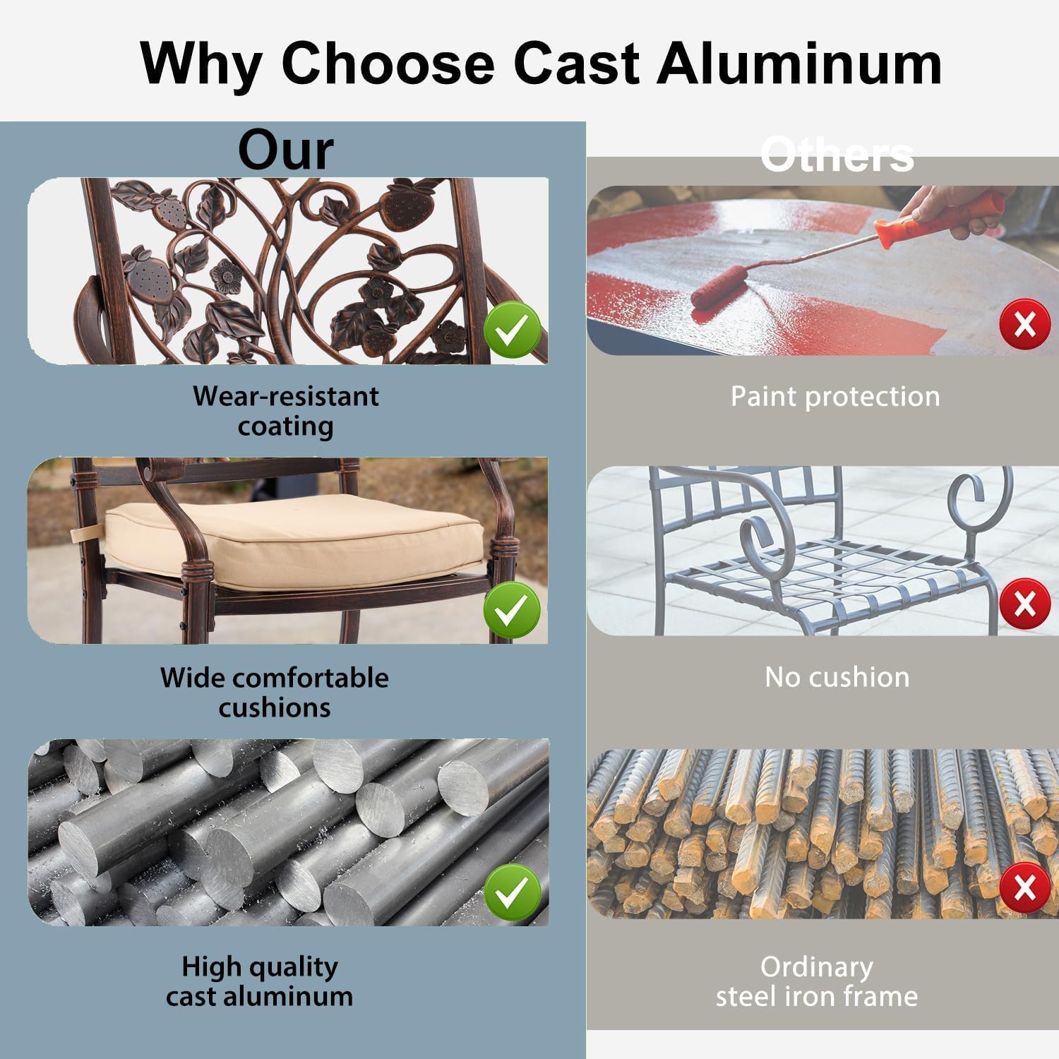 best cast aluminum patio dining set,cast aluminum patio furniture pros cons,AIWOEN patio dining set honest,best patio dining set for 8 people,is cast aluminum outdoor furniture worth it,copper red patio set for car lovers performance testing and real-world results