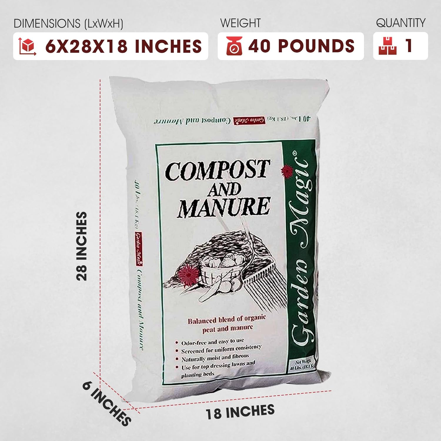 best compost manure blend,organic compost for raised beds,compost manure soil amendment pros cons,compost and manure blend worth buying,best garden soil for vegetables,should I buy compost manure blend unboxing and complete package contents