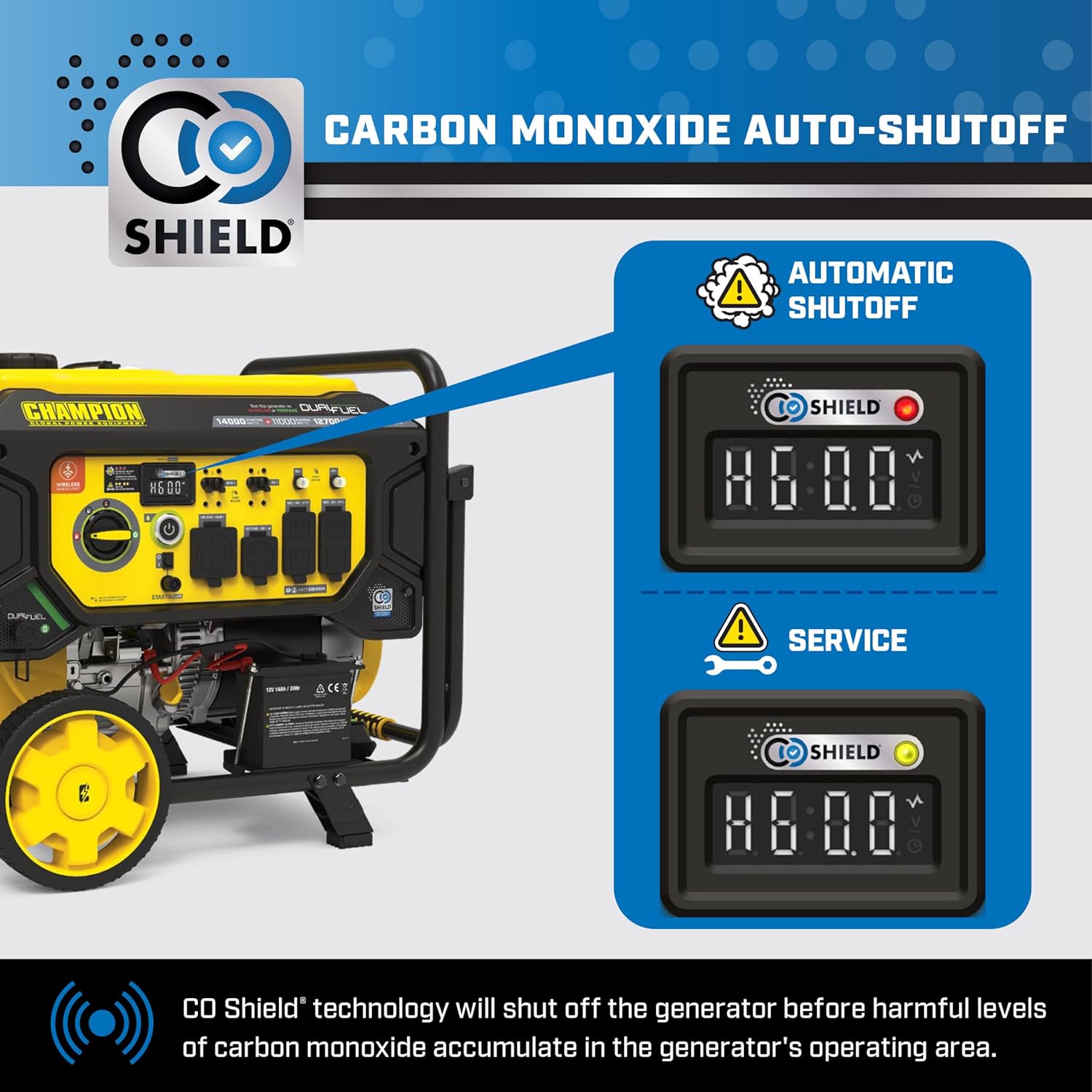 best dual fuel home backup generator,champion 14000 watt generator pros cons,dual fuel generator worth buying,best generator for home backup,champion vs generac generator,should I buy a dual fuel generator unboxing and complete package contents