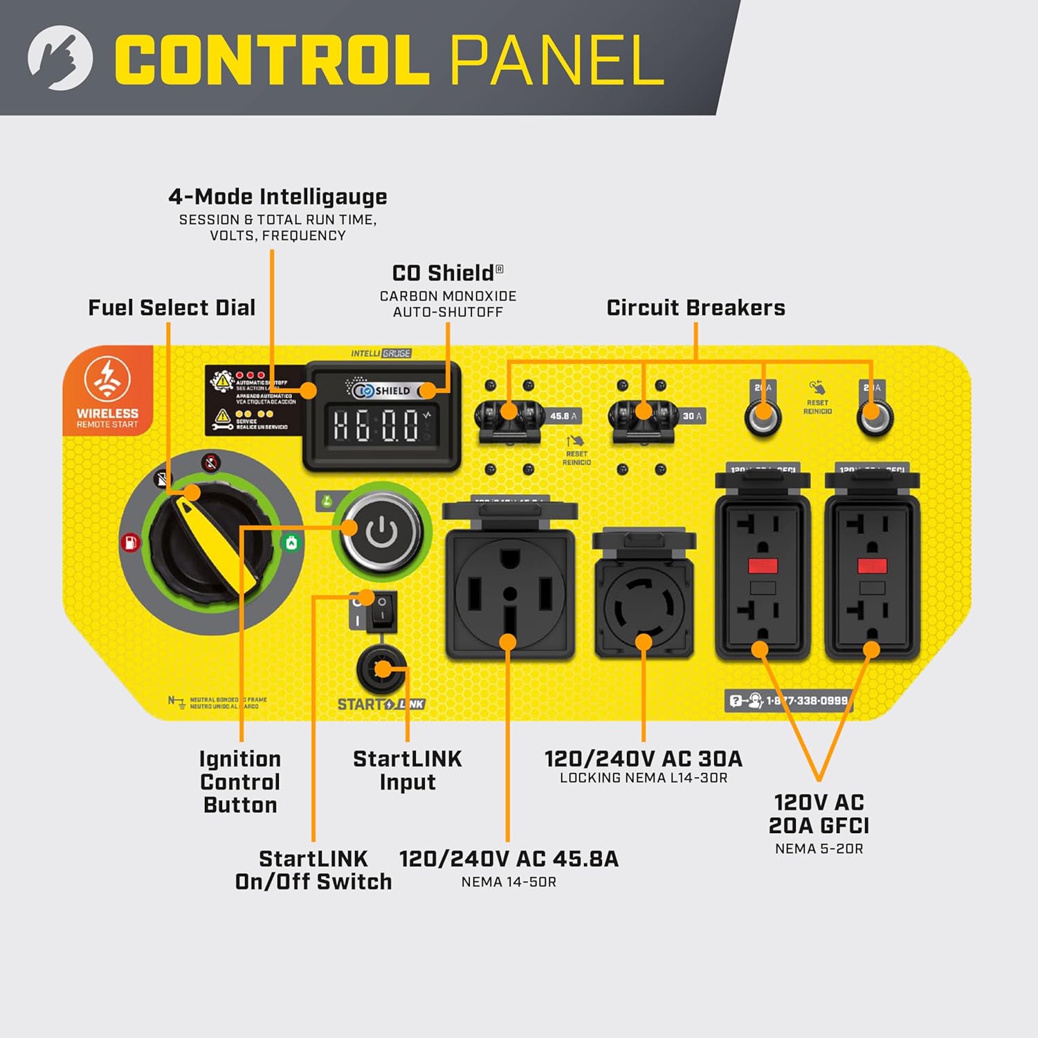 Step-by-step guide for best dual fuel home backup generator,champion 14000 watt generator pros cons,dual fuel generator worth buying,best generator for home backup,champion vs generac generator,should I buy a dual fuel generator - complete tutorial