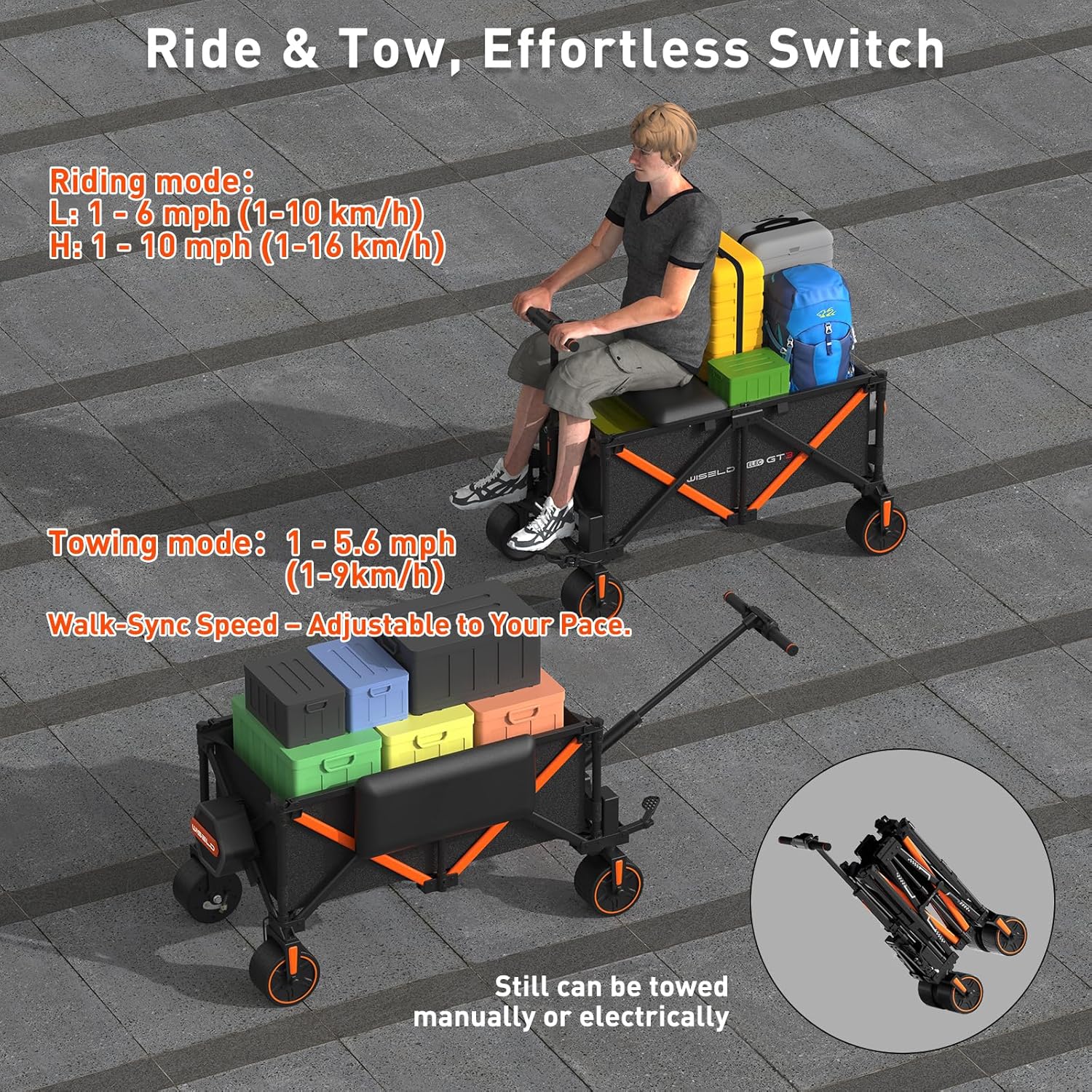 best electric wagon for camping,should I buy an electric wagon,electric wagon vs utility cart for camping,electric camping wagon pros cons,electric wagon worth buying,best electric wagon for camping 2025 unboxing and complete package contents