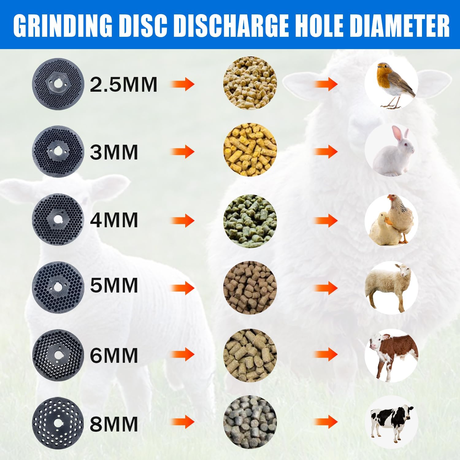 Step-by-step guide for best feed pellet mill machine,should I buy feed pellet mill,feed pellet mill machine pros cons,feed pellet mill vs pellet press,feed pellet making machine for farm,feed pellet mill worth buying - complete tutorial