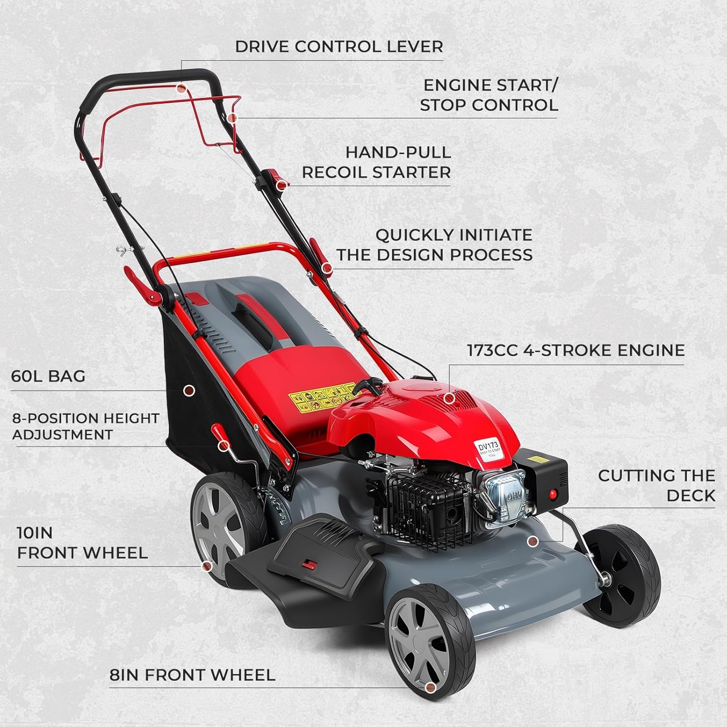 best gas lawn mower for thick grass,should I buy a self-propelled lawn mower,gas mower vs electric mower,lawn mower pros and cons,Bezioie mower worth buying,best mower for slopes and rough terrain performance testing and real-world results