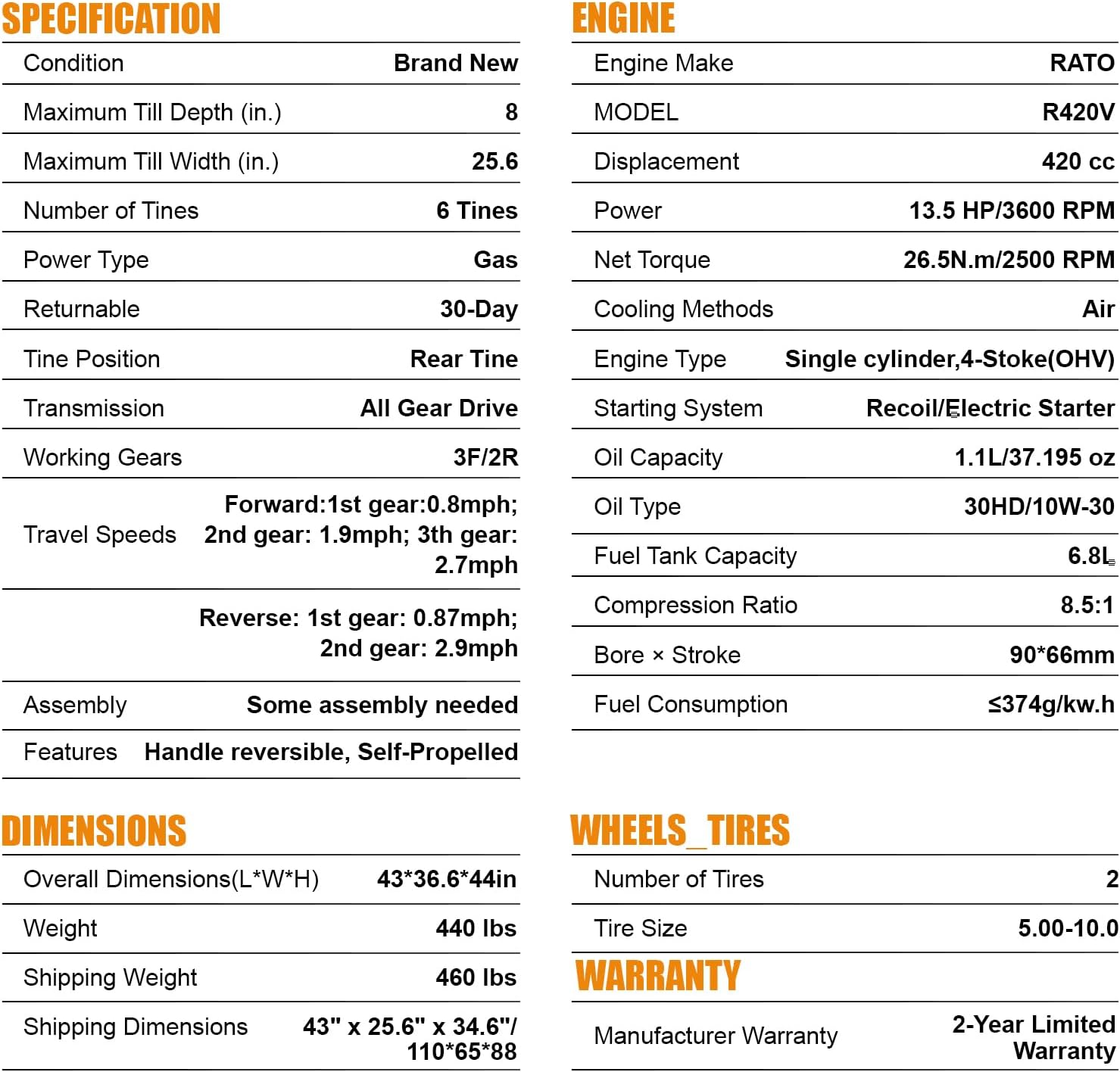 Step-by-step guide for best gas powered rear tine tiller,FORGLO tiller pros cons,should I buy a rear tine tiller,420cc rototiller worth it,heavy duty tiller for large garden,gas tiller vs alternatives - complete tutorial