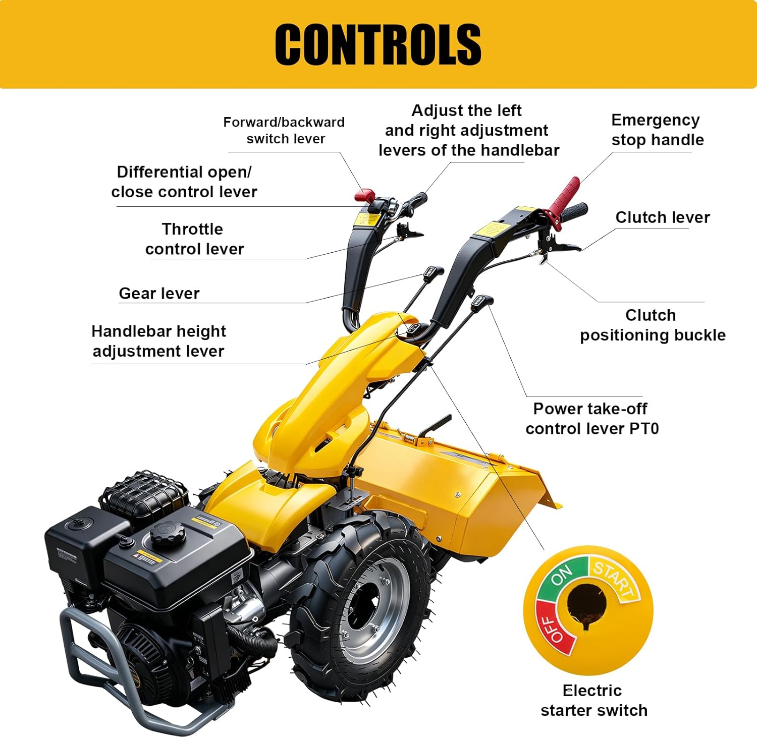 best gas powered rear tine tiller,FORGLO tiller pros cons,should I buy a rear tine tiller,420cc rototiller worth it,heavy duty tiller for large garden,gas tiller vs alternatives performance testing and real-world results