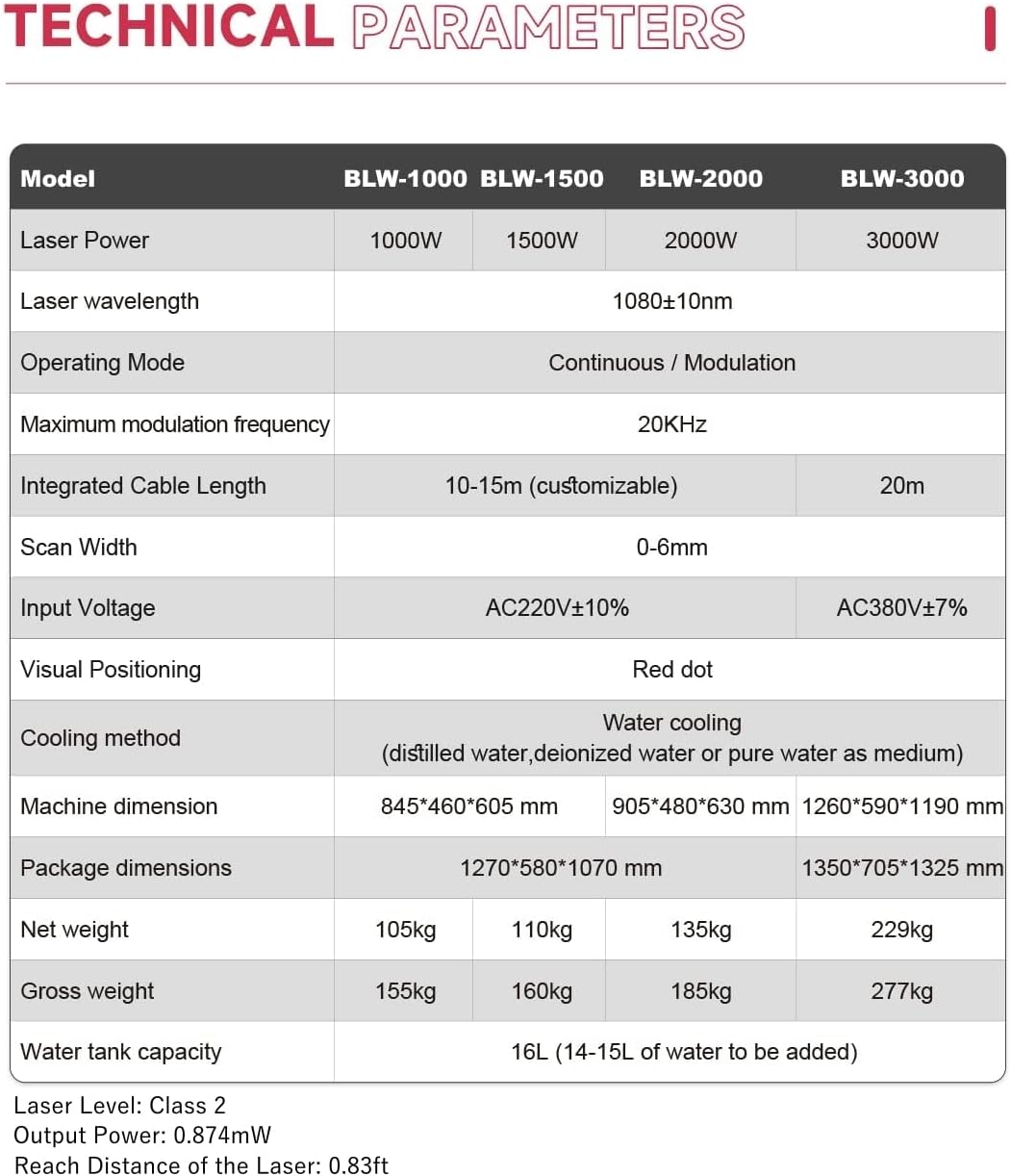 best handheld laser welder for automotive,handheld laser welder worth buying,laser welder pros and cons,WTTTOOLS laser welder honest,best laser welder for metal,laser welder vs traditional welder performance testing and real-world results
