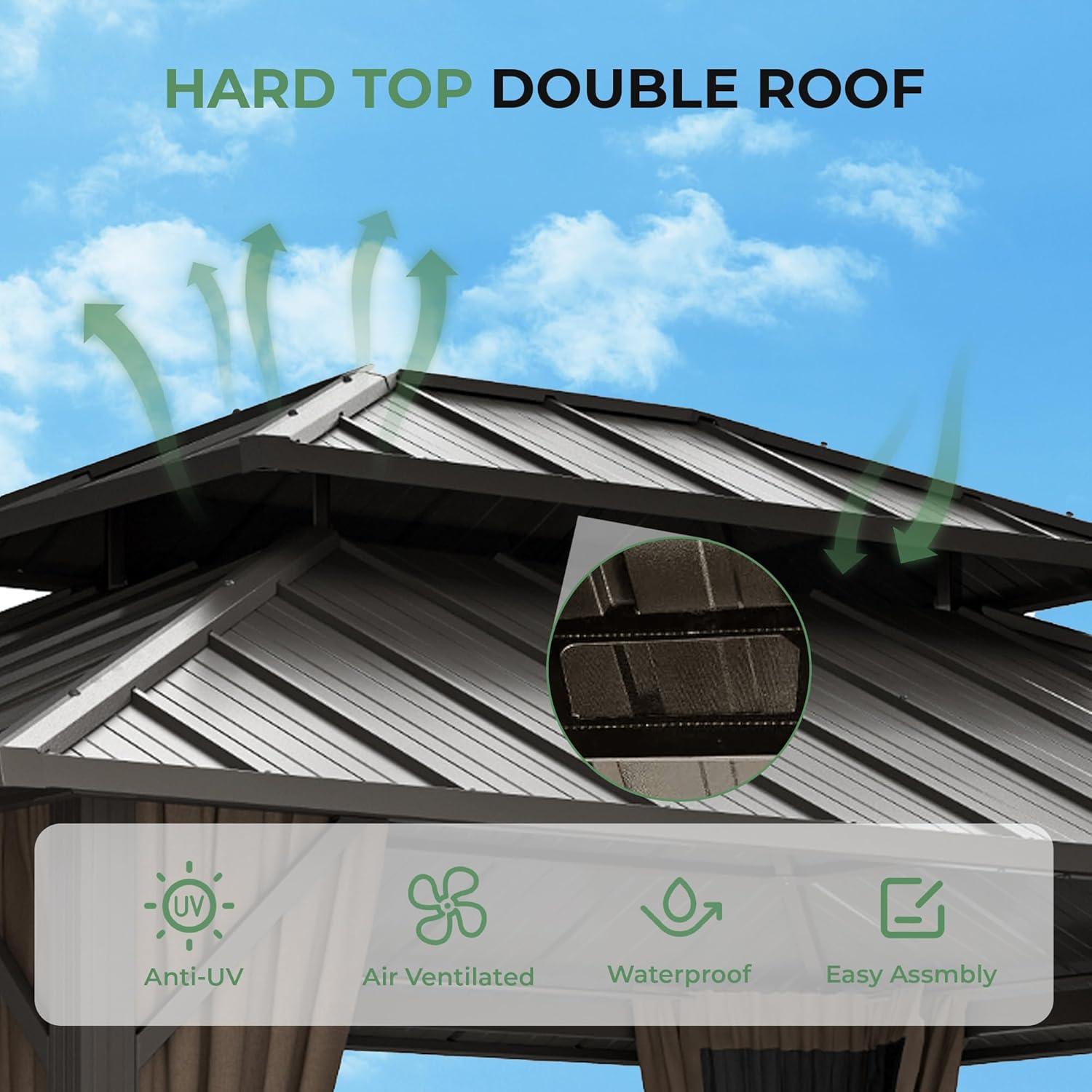 Step-by-step guide for best hardtop gazebo for backyard,should I buy a hardtop gazebo,hardtop gazebo vs soft top,aluminum frame gazebo pros cons,outdoor gazebo worth buying,best gazebo for car patio area - complete tutorial