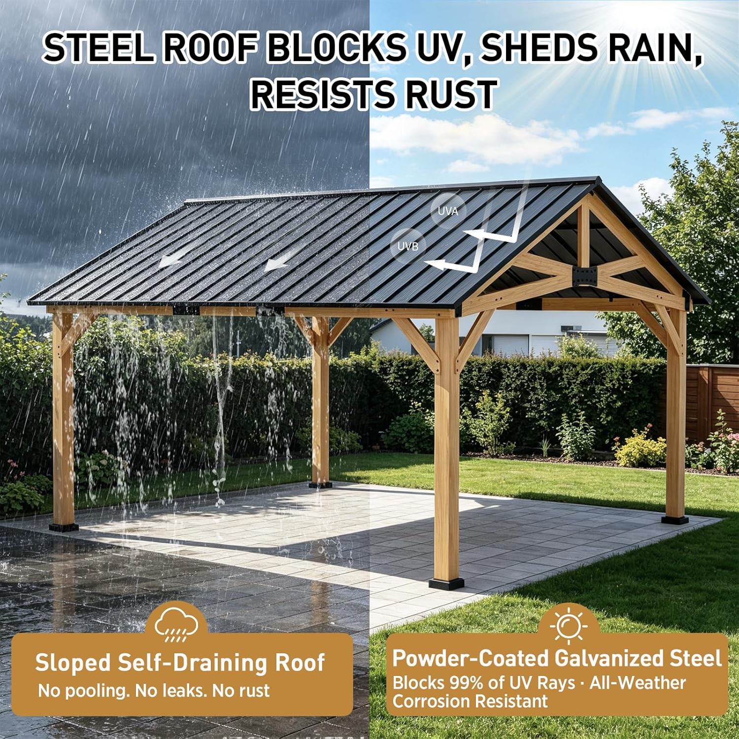 best hardtop gazebo,should I buy a hardtop gazebo,EAGLE PEAK gazebo pros cons,hardtop gazebo vs soft top,best gazebo for patio,cedar wood gazebo worth buying performance testing and real-world results