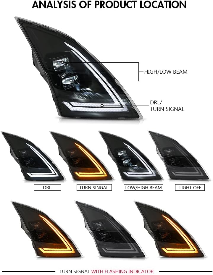 Step-by-step guide for best headlights for Volvo VNL VNR,should I buy Oahiem headlights,Volvo VNL headlights pros cons,Oahiem headlights worth buying,best LED headlights for Volvo trucks,Volvo VNL vs VNR headlight compatibility - complete tutorial