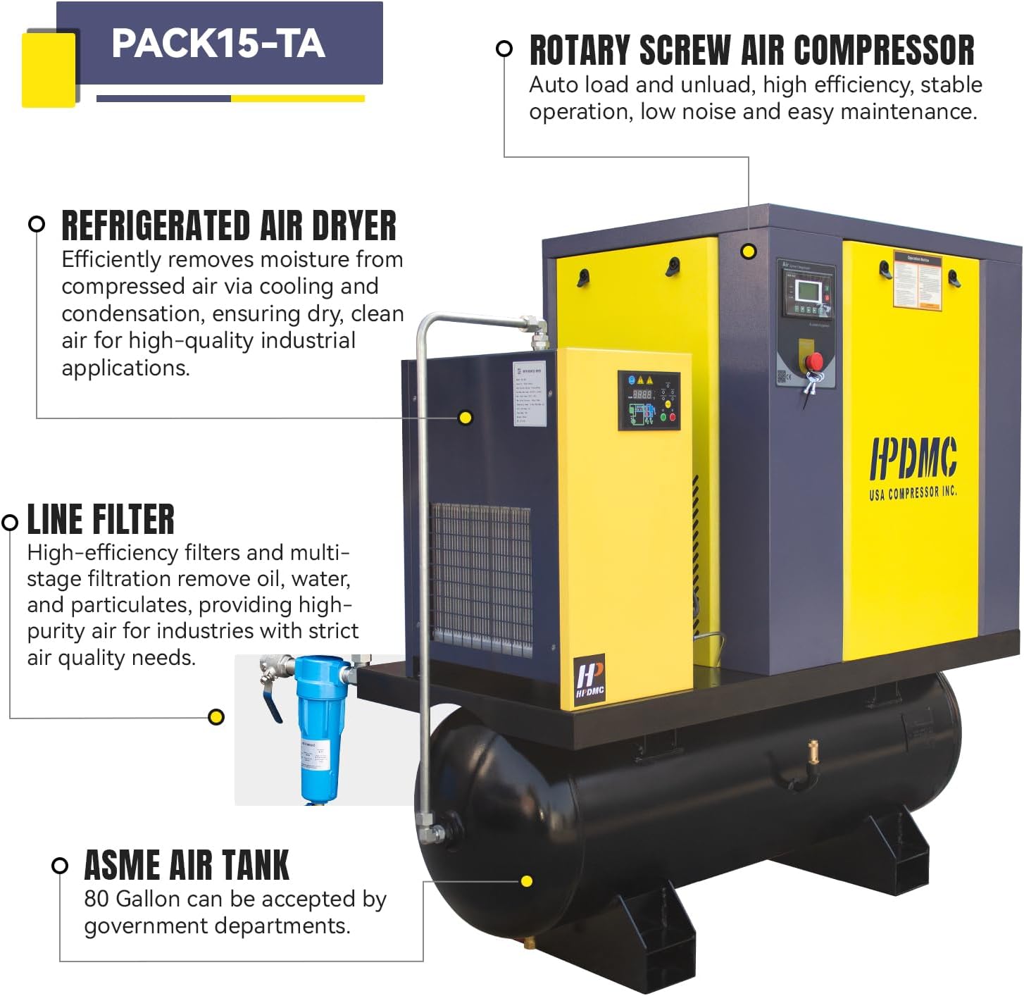Step-by-step guide for best heavy duty air compressor system,should I buy a 15kw air compressor,PACK15-TA pros and cons,80 gallon air compressor worth buying,best rotary screw compressor for shop,15kw 20hp compressor vs alternatives - complete tutorial