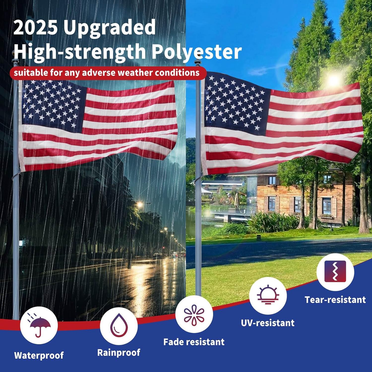 Step-by-step guide for best heavy duty american flag,heavy duty american flag pros cons,american flag tear resistant outdoor,best outdoor flag for car,is heavy duty polyester flag worth it,embroid american flag vs alternatives - complete tutorial
