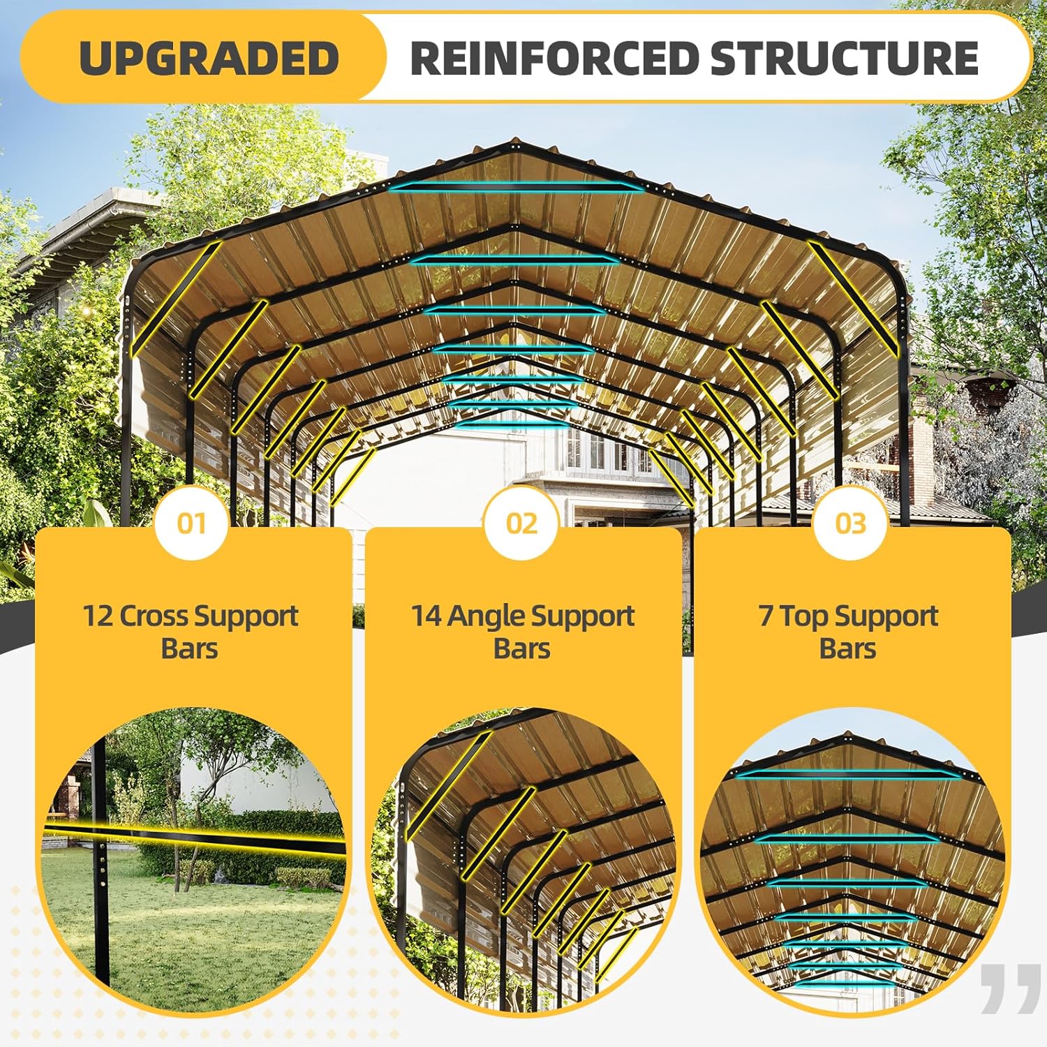 Step-by-step guide for best heavy duty carport for RV,should I buy an EROMMY carport,EROMMY 14x30 carport pros cons,heavy duty carport worth buying,best outdoor vehicle shelter,carport for RV and truck - complete tutorial