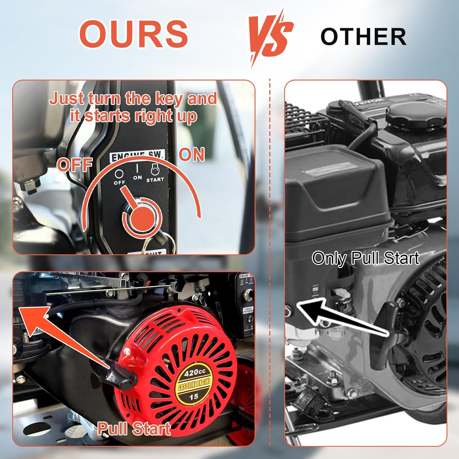 best heavy duty gas pressure washer,4400 psi gas pressure washer pros cons,should i buy a 4400 psi pressure washer,TechSweepPro pressure washer worth it,best pressure washer for heavy duty cleaning,gas pressure washer with hose reel comparison performance testing and real-world results
