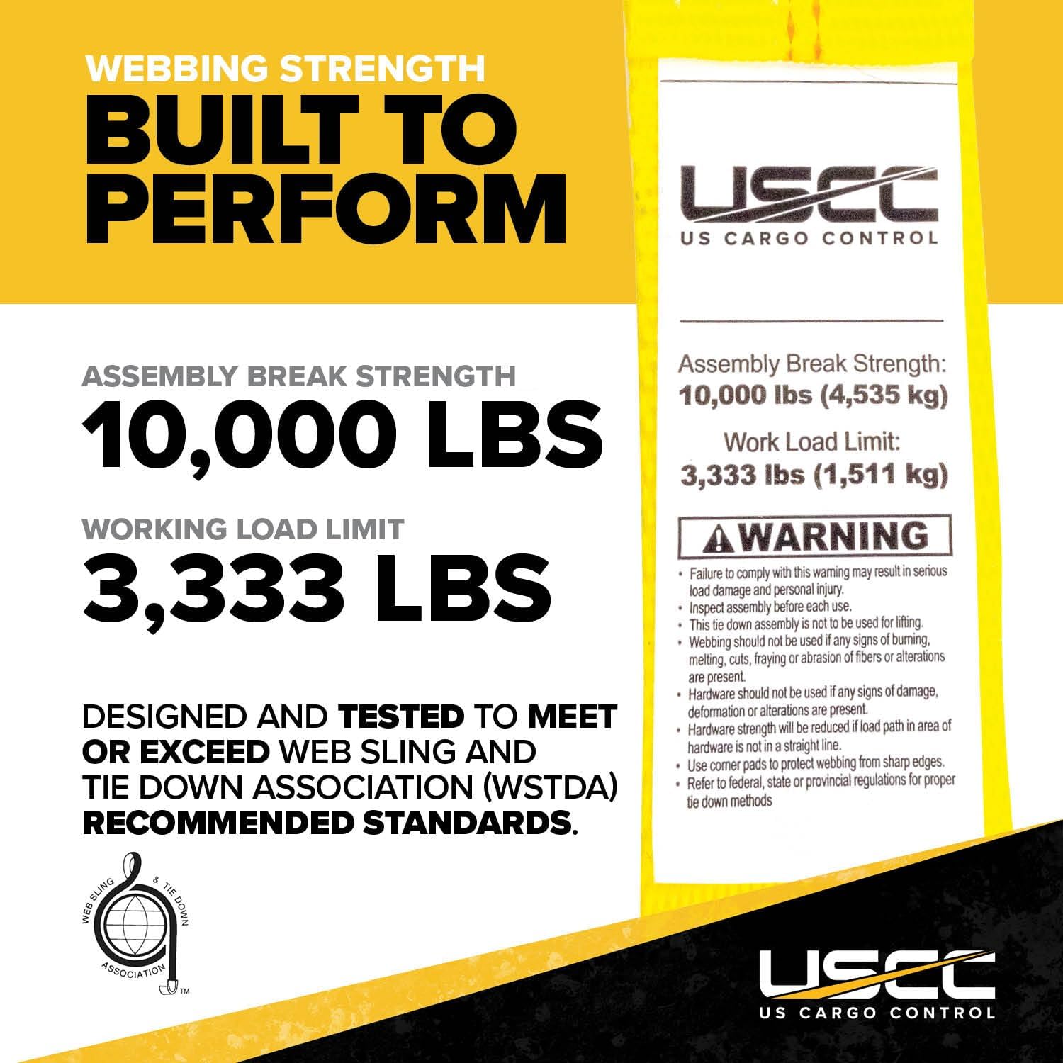 best heavy duty ratchet straps,ratchet straps worth buying,heavy duty tie downs pros cons,best cargo straps for truck,should I buy US Cargo Control straps,ratchet straps vs chain binders unboxing and complete package contents