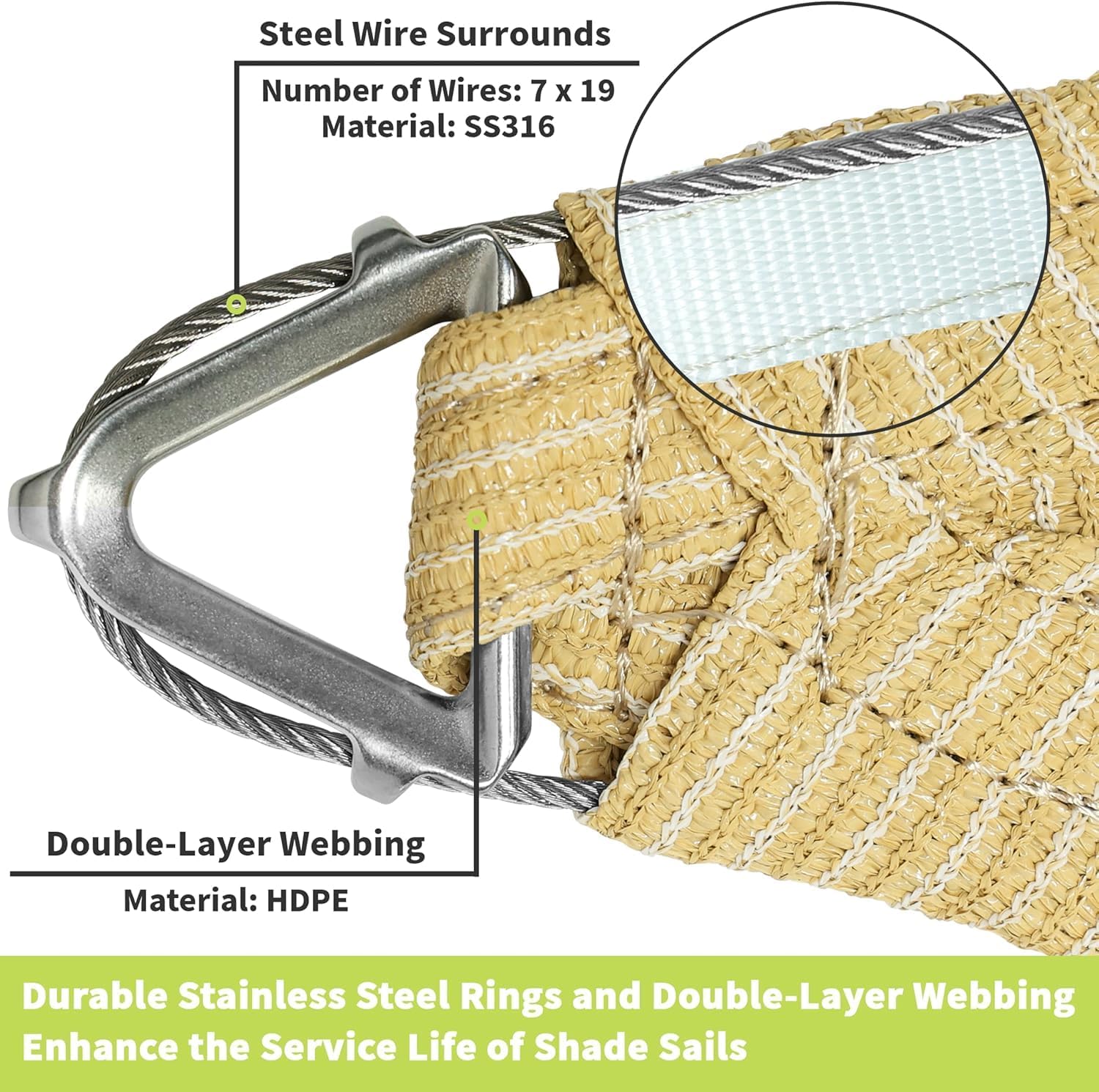 Step-by-step guide for best heavy duty shade sail for carport,royal shade pro ring worth buying,should i buy a 260 gsm shade sail,royal shade vs alternatives,heavy duty shade sail pros cons,best sun shade for vehicle - complete tutorial