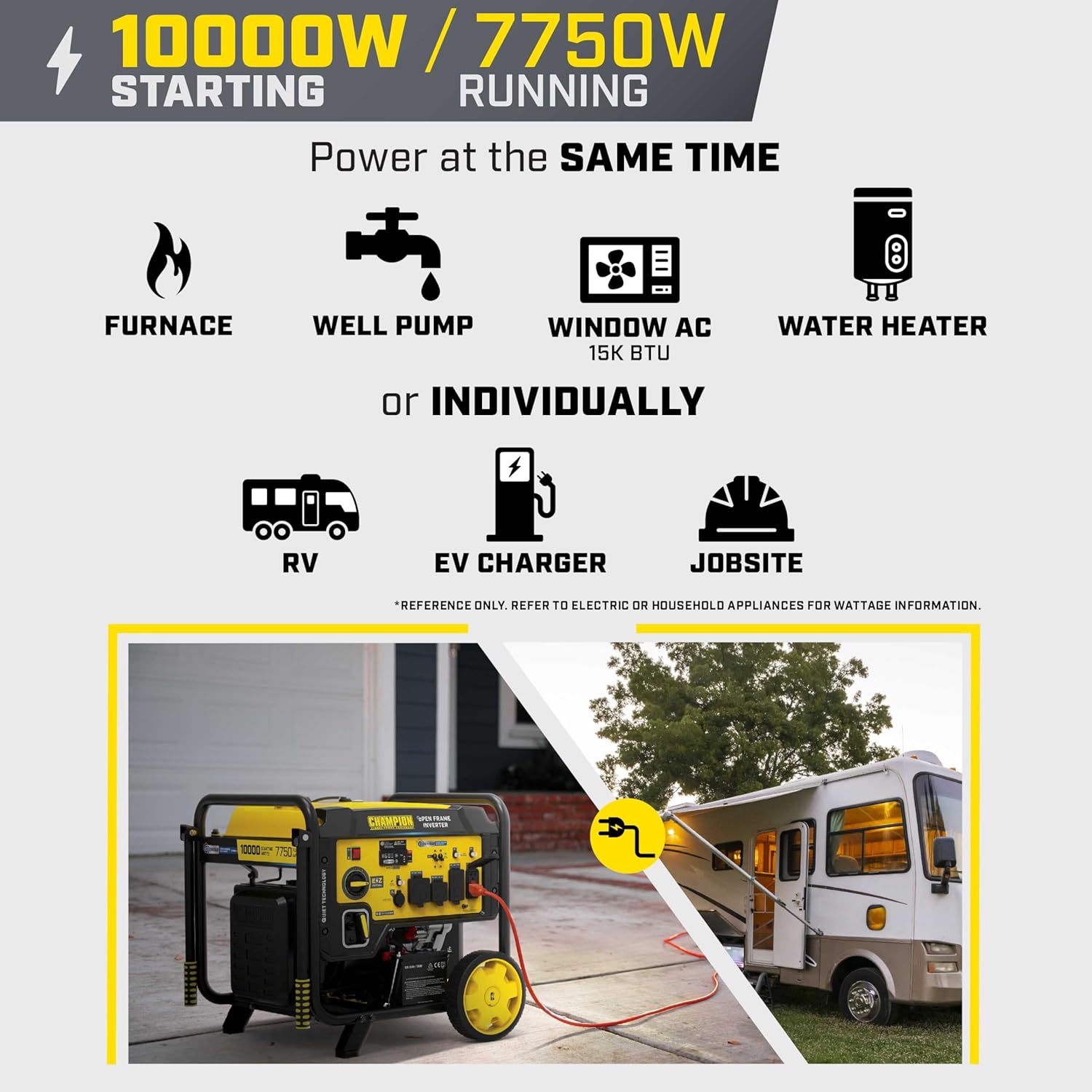 Step-by-step guide for best home backup portable generator,should I buy a Champion generator,Champion Power Equipment 10000 watt inverter review pros cons,best portable generator for home backup 2025,quiet inverter generator for RV worth buying,Champion 10kW vs traditional generator comparison - complete tutorial