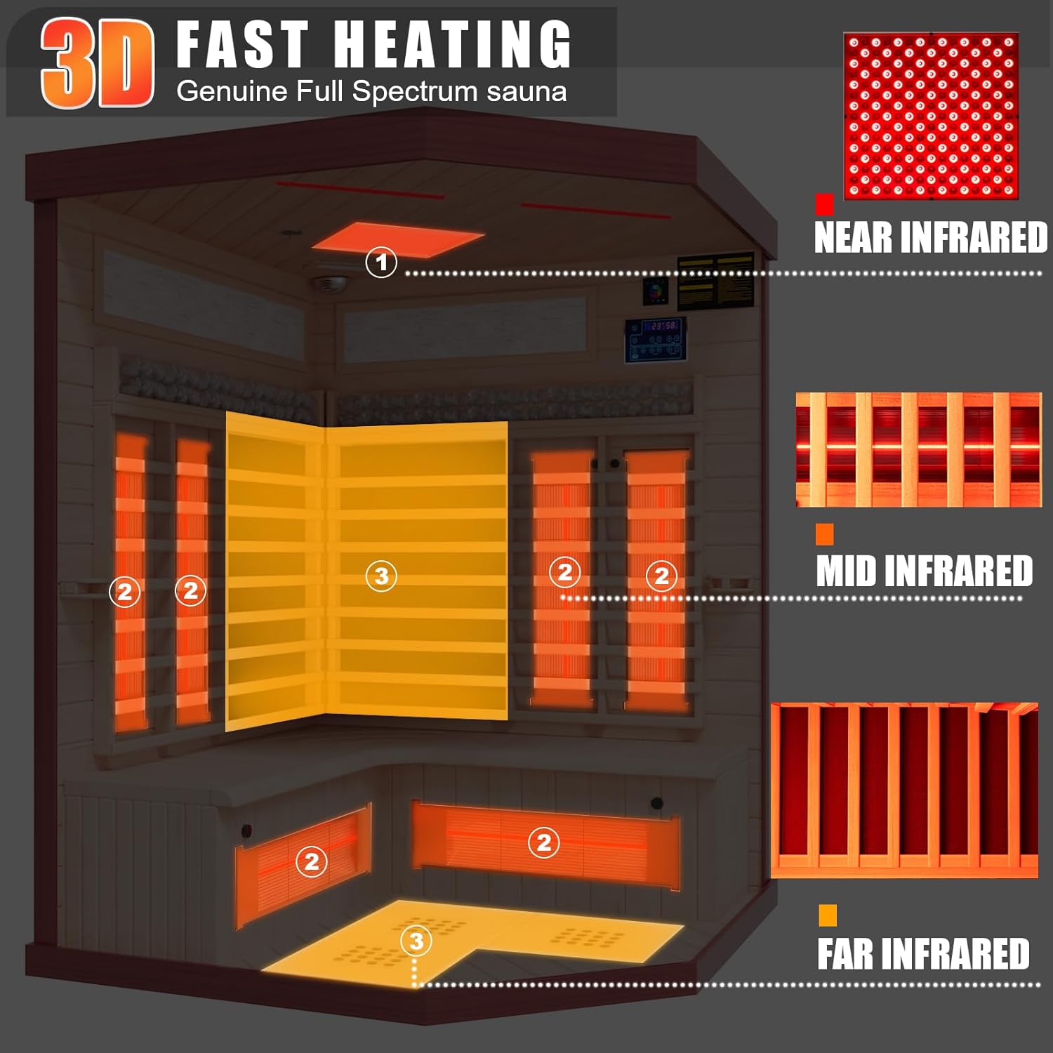 best home infrared sauna,should I buy a home sauna,infrared sauna pros cons,home sauna worth buying,best sauna for home use,MEISSALIVVE sauna honest unboxing and complete package contents