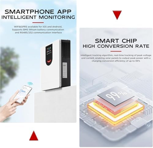best hybrid solar inverter for home,hybrid inverter worth buying,solar inverter pros and cons,best off-grid inverter for house,hybrid inverter vs grid-tie,should I buy a hybrid inverter performance testing and real-world results