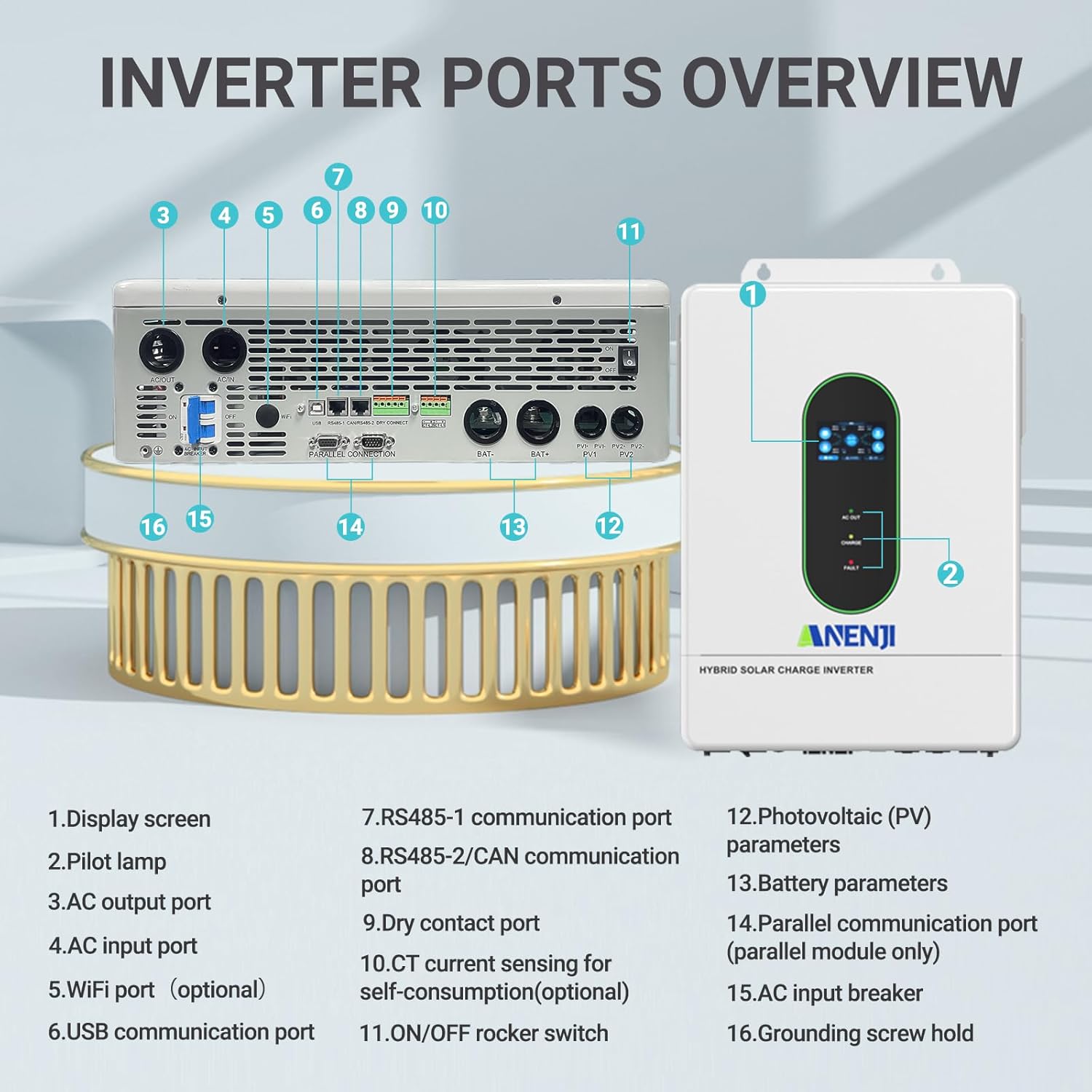 Best Hybrid Solar Inverter for Home: Expert Analysis & Verdict 4 best hybrid solar inverter for home,hybrid solar inverter worth buying,should I buy a hybrid solar inverter,hybrid inverter pros and cons,best home solar inverter,split-phase inverter for home performance testing and real-world results
