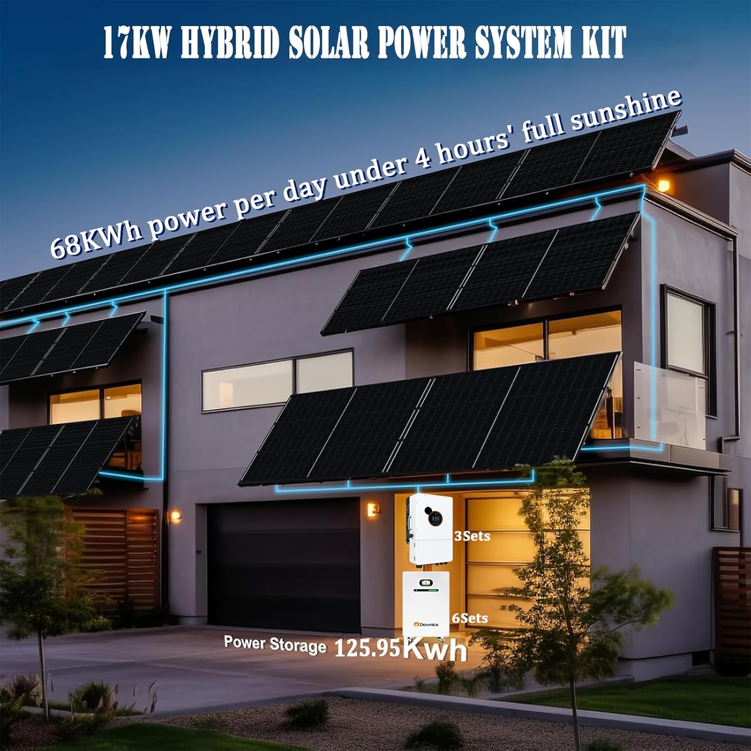 best hybrid solar power system for home,hybrid solar system worth buying,17kw solar system pros cons,Dawnice solar power system honest,should I buy a hybrid solar system,home solar power system vs alternatives unboxing and complete package contents