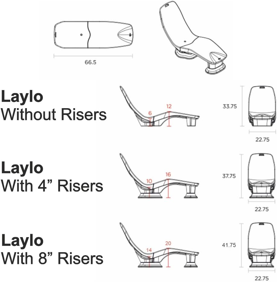 best in pool lounge chairs for sun shelf,should I buy Laylo lounger,Tenjam Laylo vs competitors,in pool chair pros cons,best lounger for tanning ledge,Laylo lounger worth buying unboxing and complete package contents