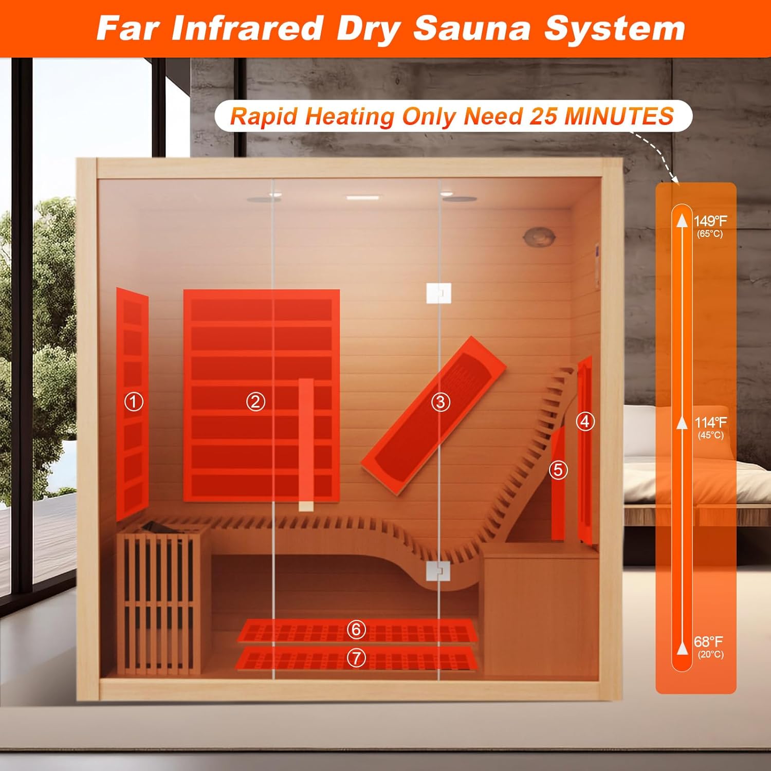 best indoor sauna for home,should I buy an indoor sauna,home sauna pros and cons,indoor sauna worth buying,best sauna for one person,dual system sauna vs traditional unboxing and complete package contents