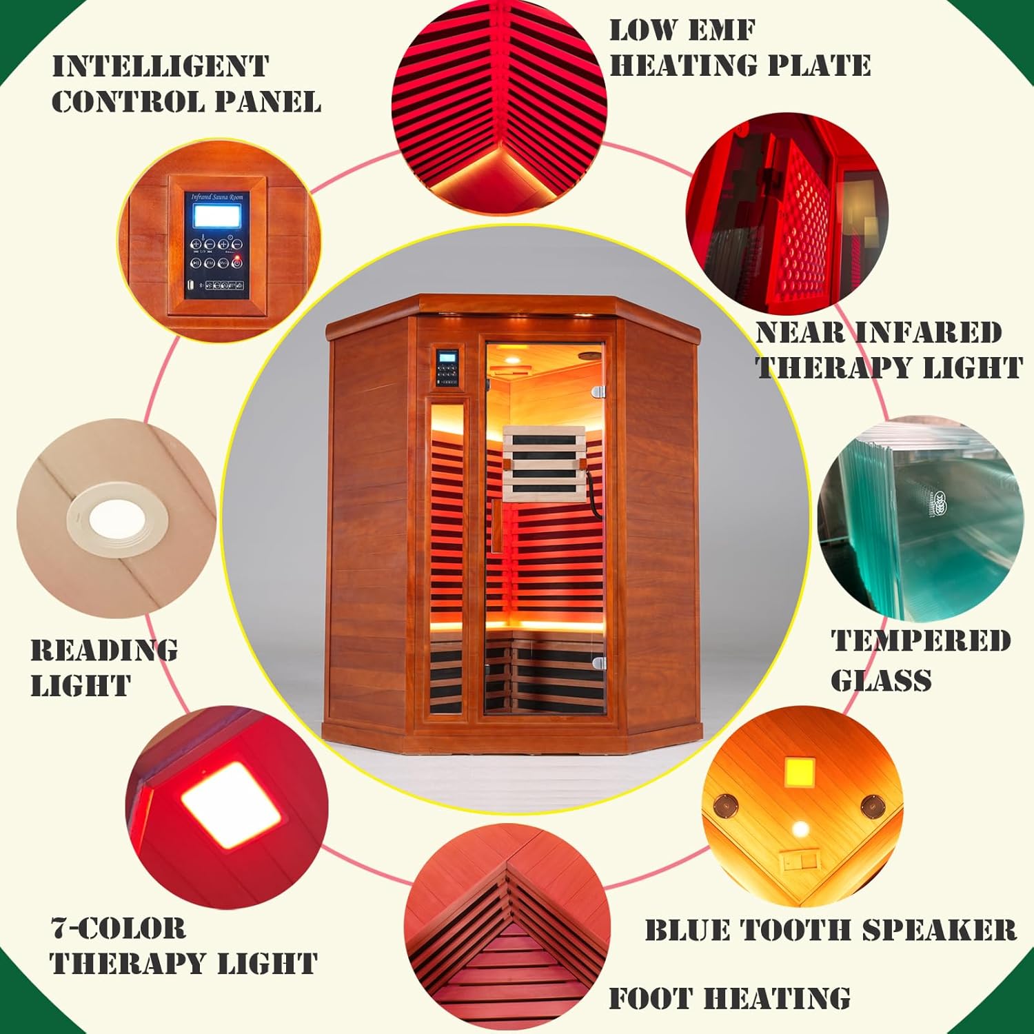 best infrared corner sauna for home,should I buy an infrared corner sauna,infrared corner sauna vs traditional sauna,low EMF sauna pros cons,red light therapy sauna worth buying,best full spectrum infrared sauna for home unboxing and complete package contents