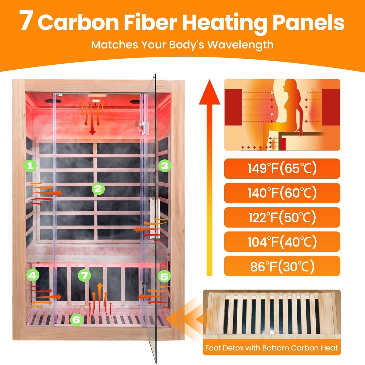 Step-by-step guide for best infrared sauna for home,should I buy an infrared sauna,infrared sauna vs traditional sauna,infrared sauna pros and cons,IWOODHOME sauna worth buying,best home sauna for relaxation - complete tutorial