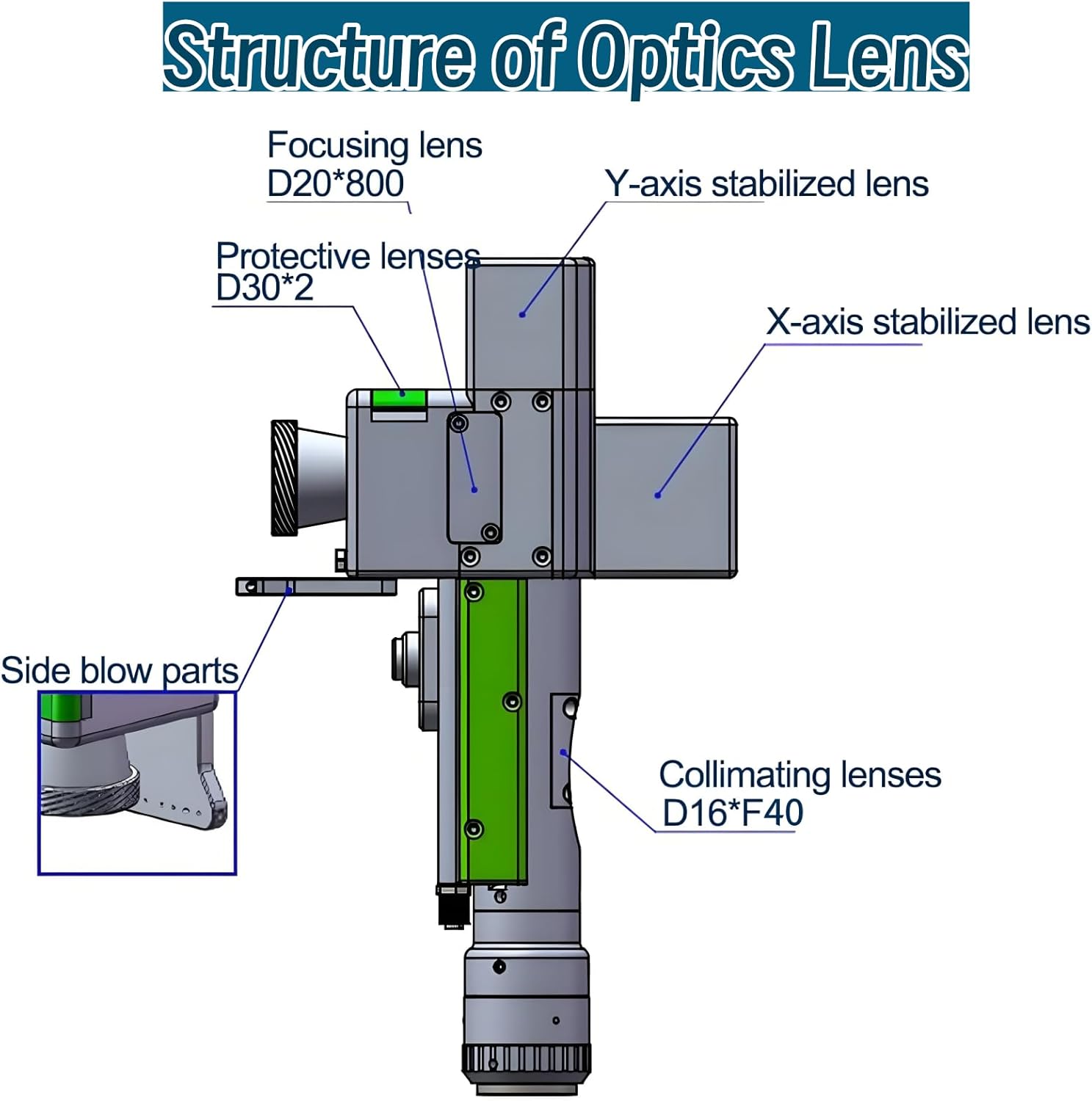 best laser cleaner for cars,should I buy a laser cleaner,laser cleaner vs alternatives,laser cleaner pros cons,laser cleaner worth buying,best laser rust remover for vehicles unboxing and complete package contents