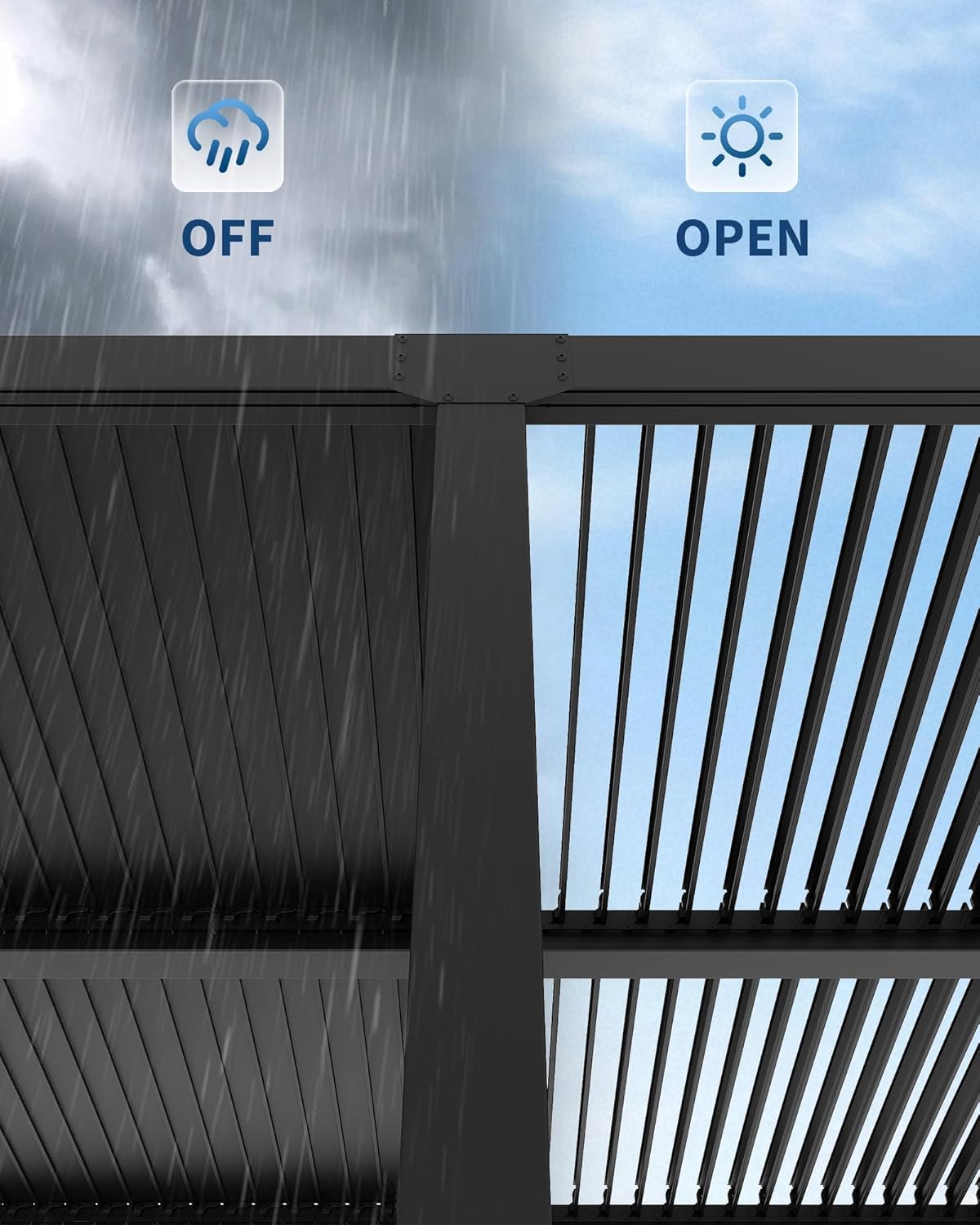 Step-by-step guide for best louvered pergola for patio,adjustable roof pergola worth buying,aluminum pergola pros cons,PeacefulHues pergola vs competitors,should I buy a louvered pergola,pergola with drainage system features - complete tutorial