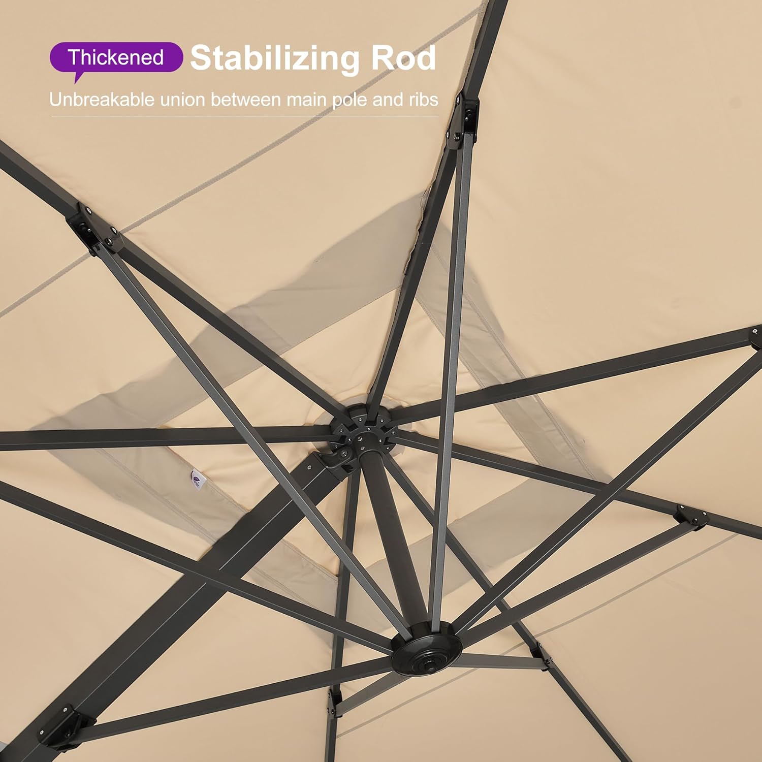 best offset umbrella for patio,should I buy an offset umbrella,offset umbrella vs market umbrella,large patio umbrella pros cons,offset umbrella worth buying,best cantilever umbrella for car performance testing and real-world results