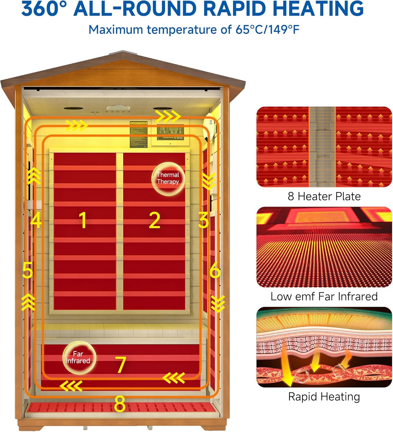 best outdoor infrared sauna,should I buy an outdoor sauna,outdoor sauna pros and cons,outdoor infrared sauna worth buying,best sauna for backyard,outdoor sauna vs indoor unboxing and complete package contents