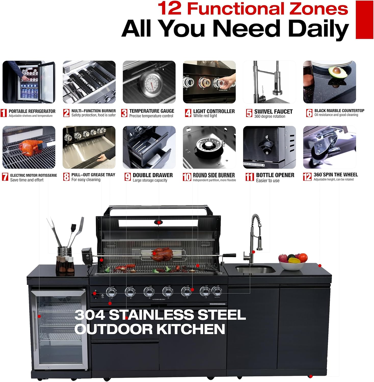 Step-by-step guide for best outdoor kitchen island grill,outdoor kitchen island worth buying,outdoor kitchen island pros cons,best built-in grill for patio,outdoor kitchen island vs alternatives,should I buy an outdoor kitchen island - complete tutorial