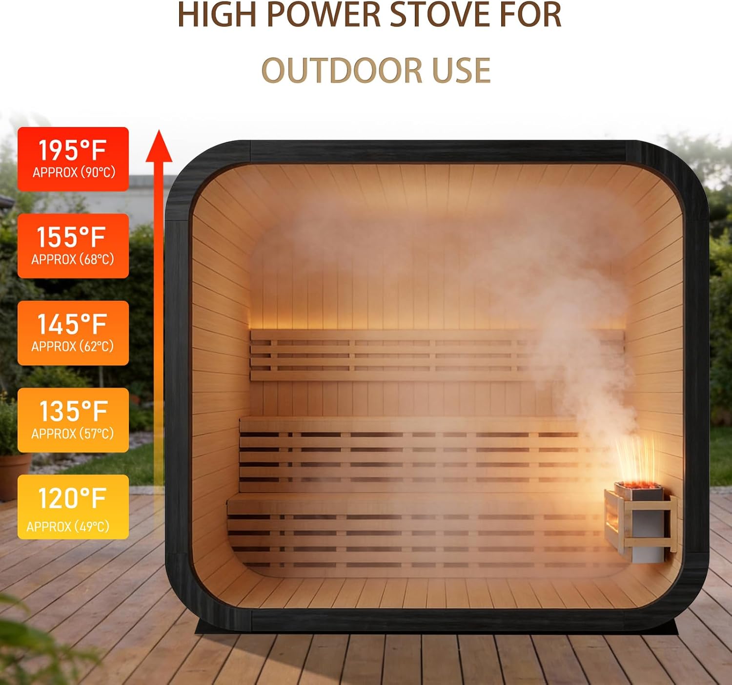 Real-world testing results for the best outdoor sauna for home, showing temperature performance and build quality