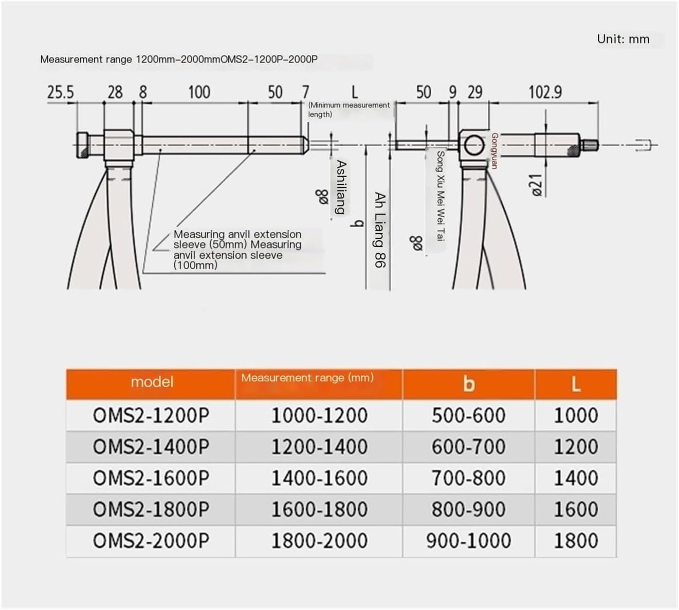 Best Outside Micrometer for Large Parts: Honest Pros & Cons 3 Step-by-step guide for best outside micrometer for large parts,outside micrometer worth buying,large diameter micrometer pros cons,best micrometer for automotive parts,should I buy an outside micrometer,outside micrometer vs calipers - complete tutorial