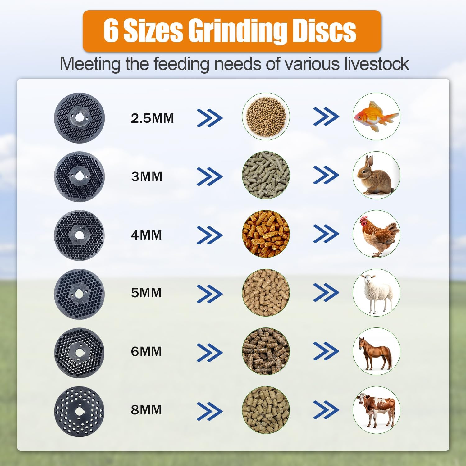 best pellet mill machine for farm,should I buy pellet feed machine,pellet mill vs hammer mill,feed pellet machine pros cons,best feed maker for poultry,pellet mill worth buying unboxing and complete package contents