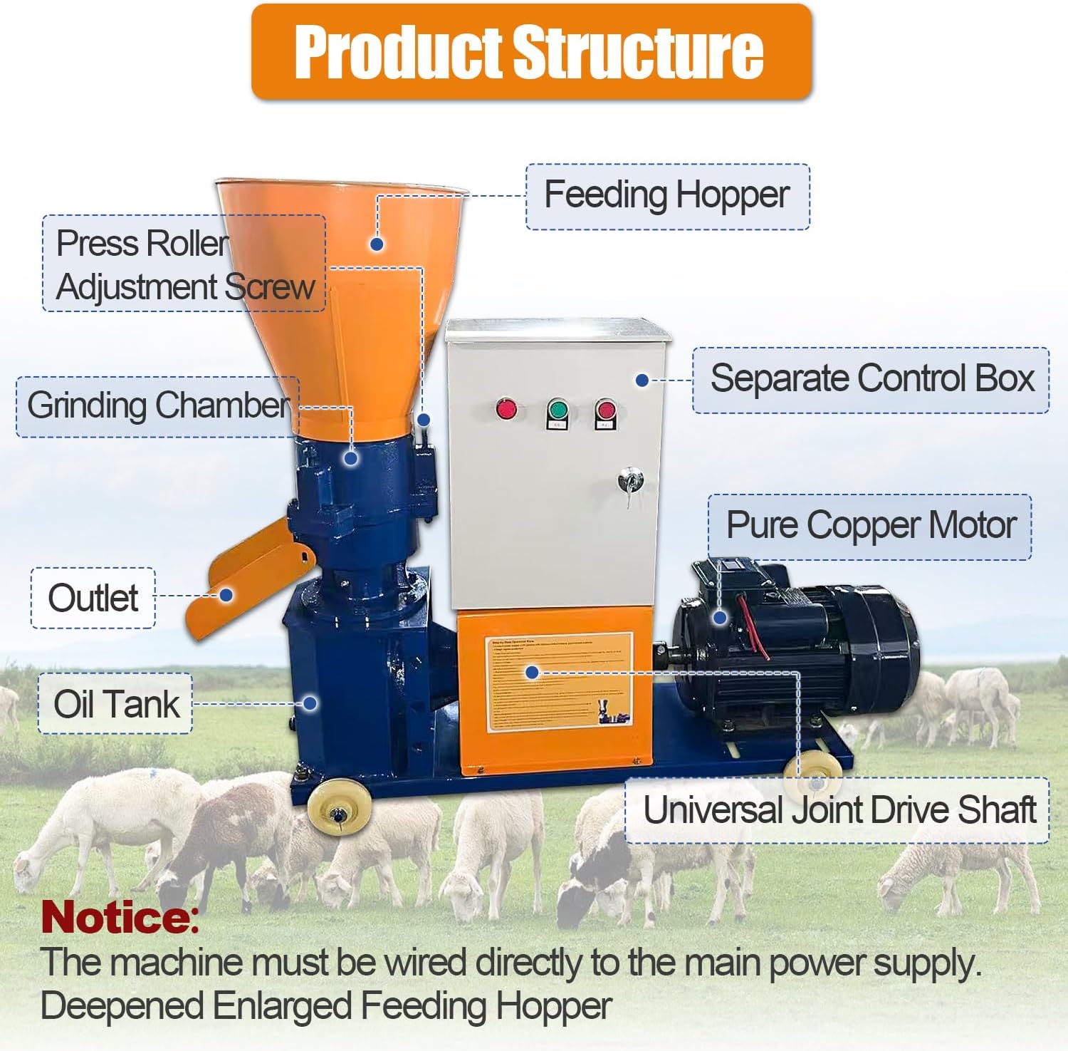 Step-by-step guide for best pellet mill machine for farm,should I buy pellet feed machine,pellet mill vs hammer mill,feed pellet machine pros cons,best feed maker for poultry,pellet mill worth buying - complete tutorial