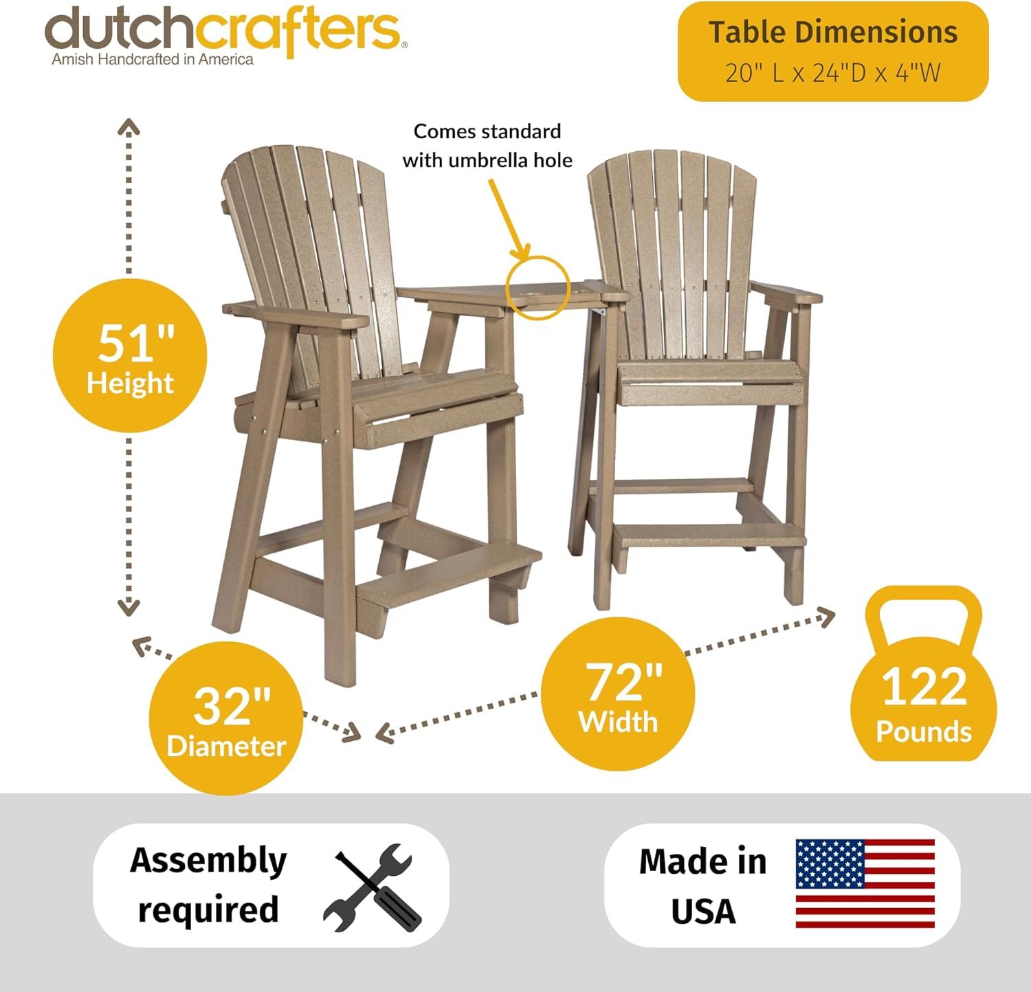 Step-by-step guide for best poly Adirondack balcony settee,poly Adirondack chairs pros cons,counter height vs bar height Adirondack set,Amish made outdoor furniture worth buying,connecting table settee for deck,best bar height patio set for balcony - complete tutorial