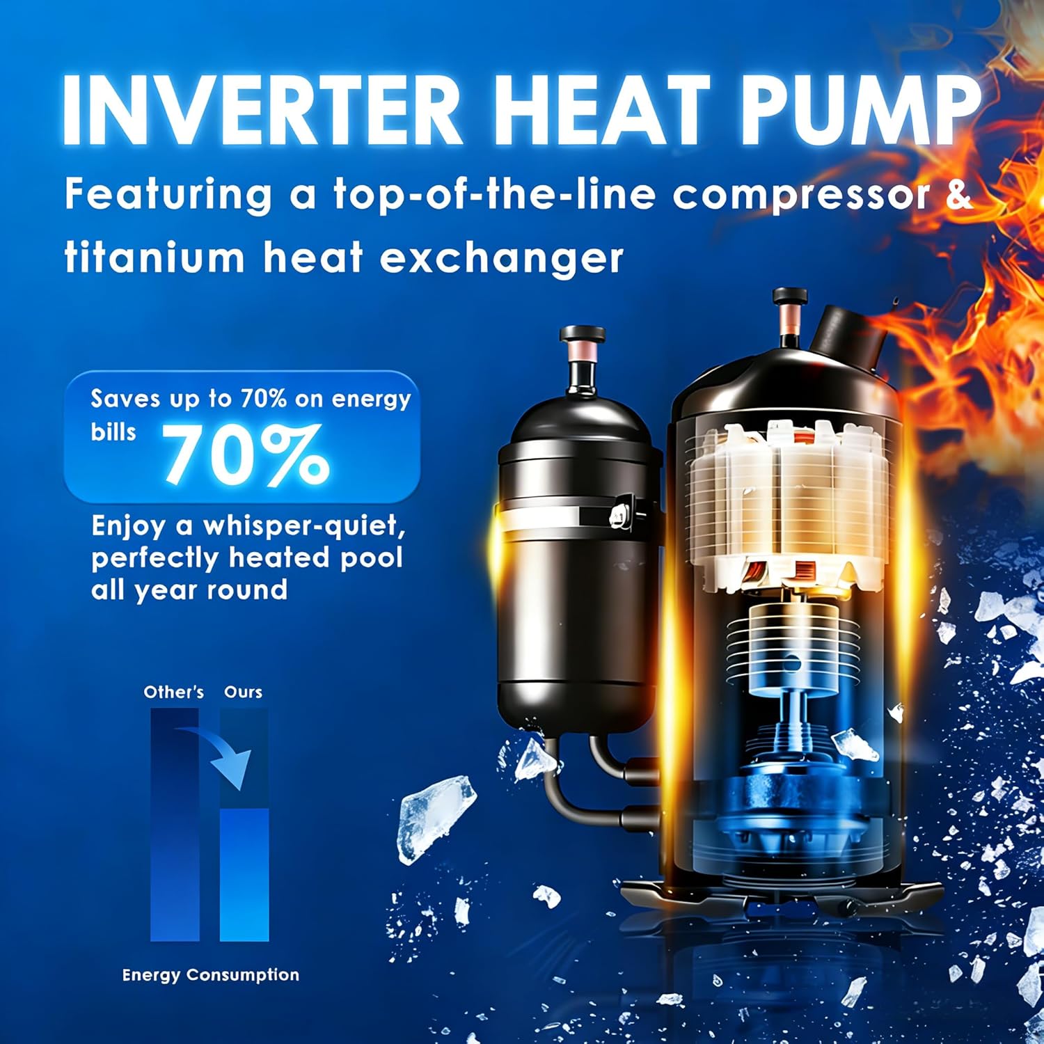 Step-by-step guide for best pool heat pump for car,pool heat pump worth buying,should I buy a pool heat pump,pool heat pump pros and cons,best electric pool heater for vehicles,pool heat pump vs gas heater - complete tutorial